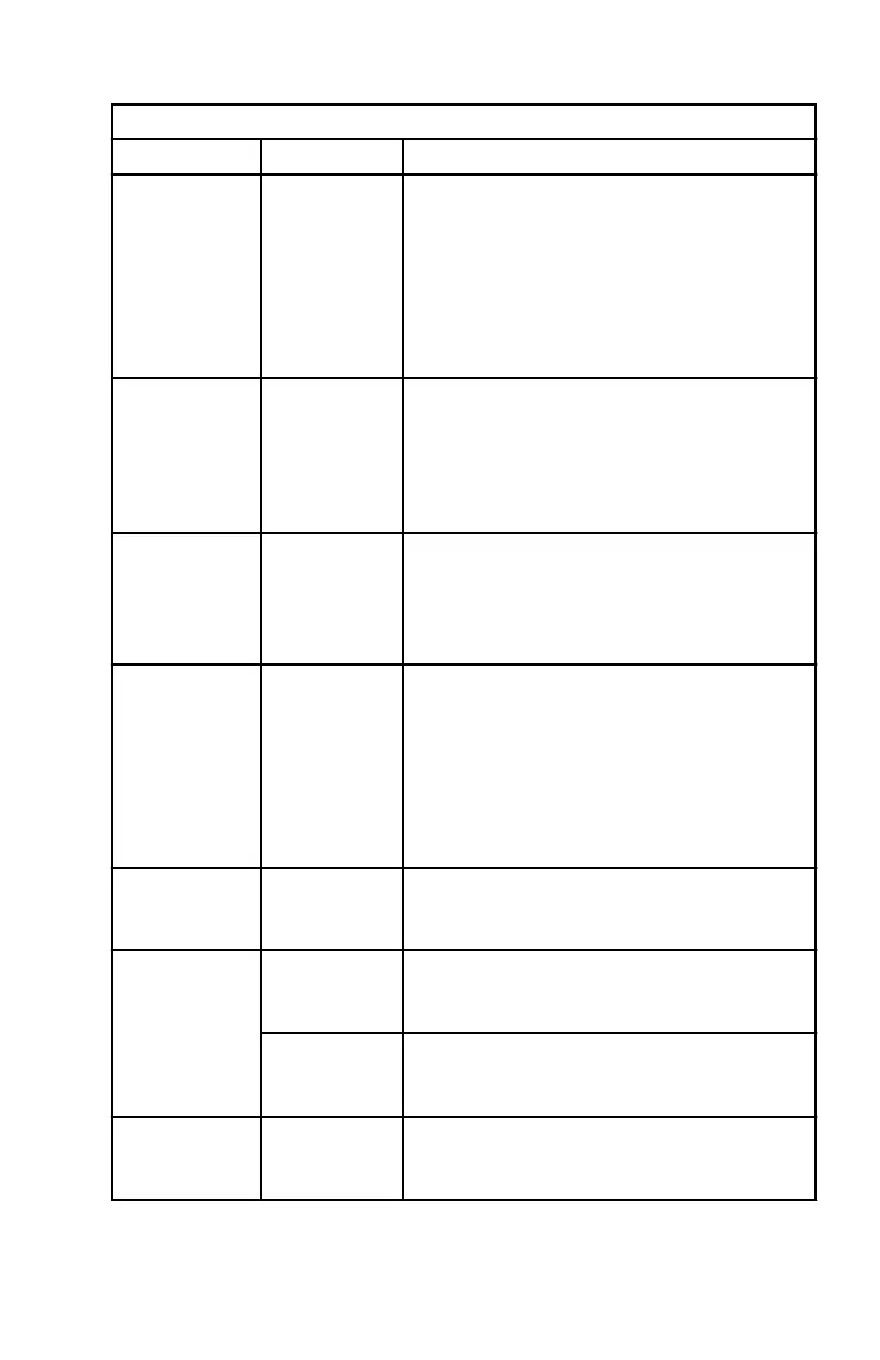 Page #105 background image
