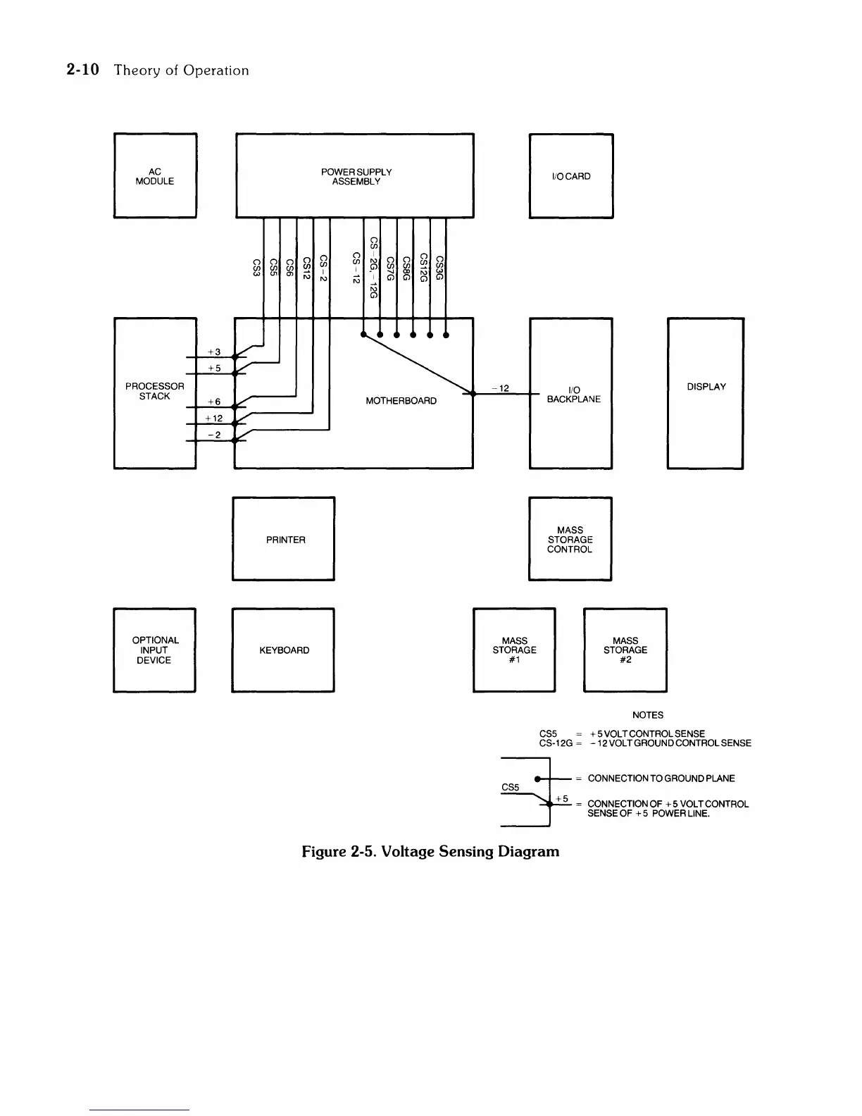 Page #36 background image