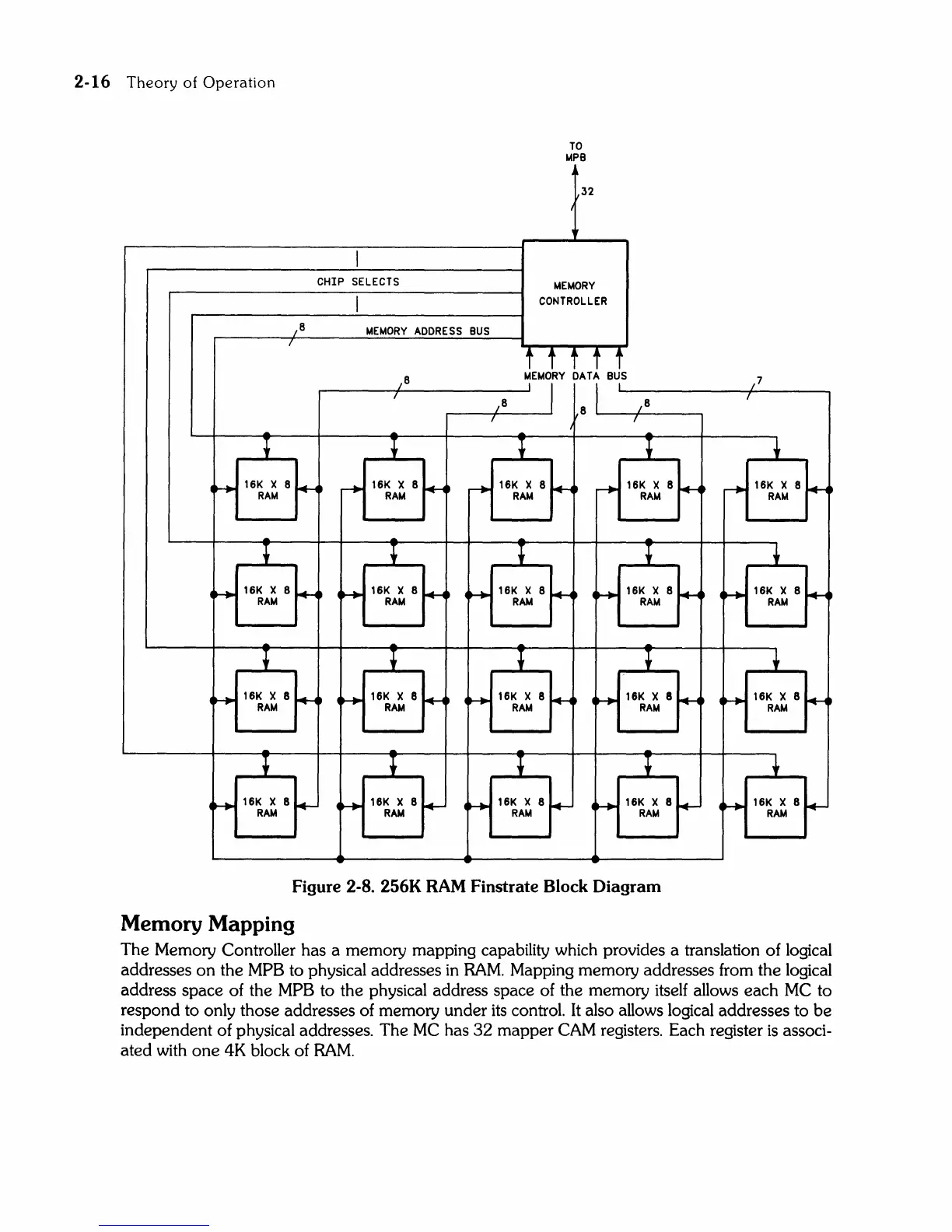 Page #42 background image