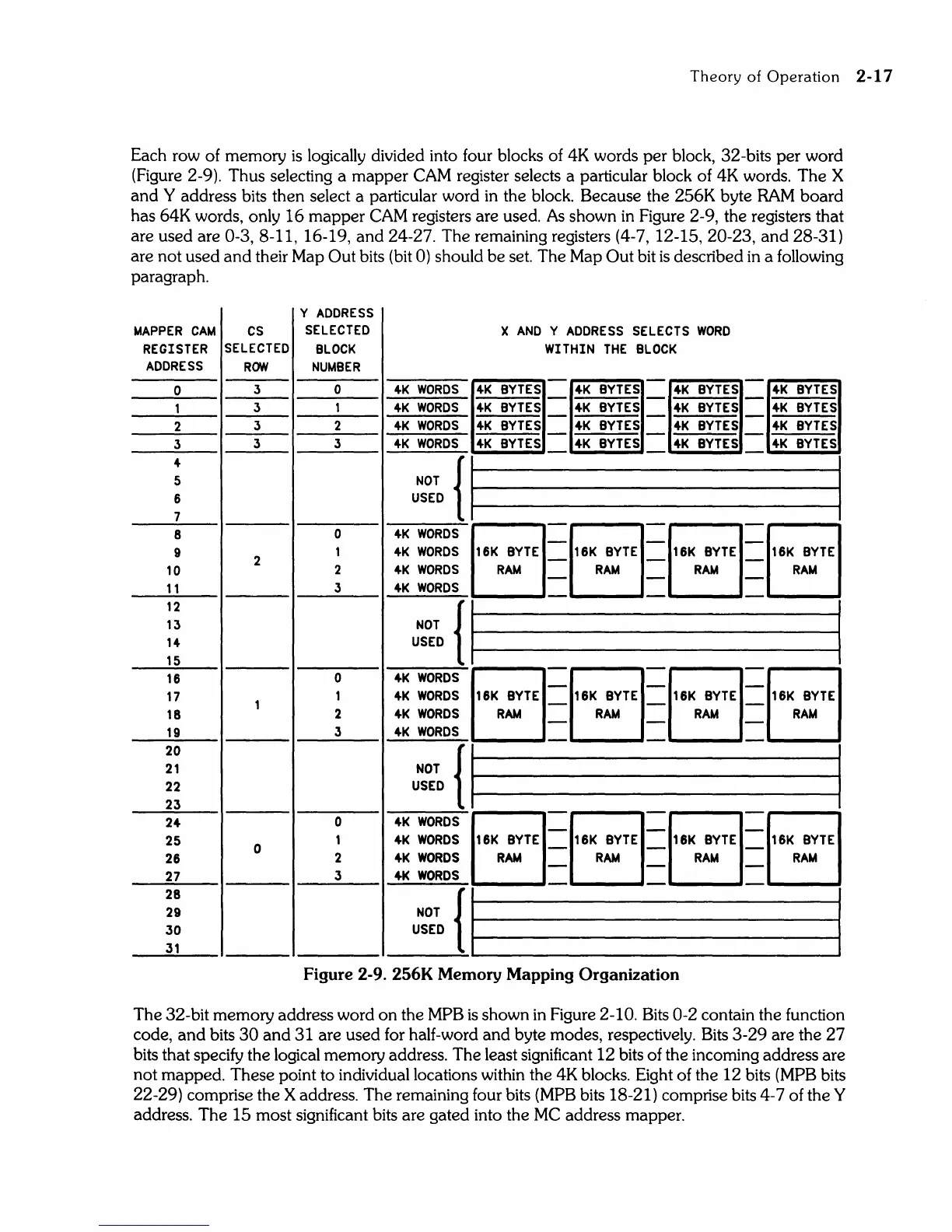Page #43 background image