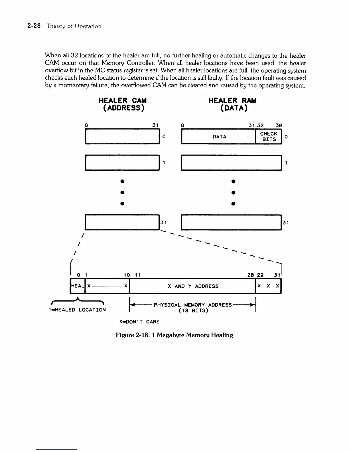 Page #54 background image