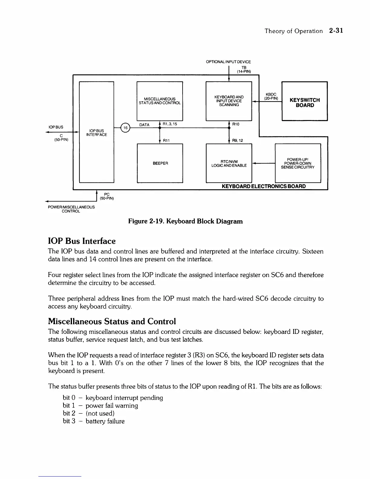 Page #57 background image
