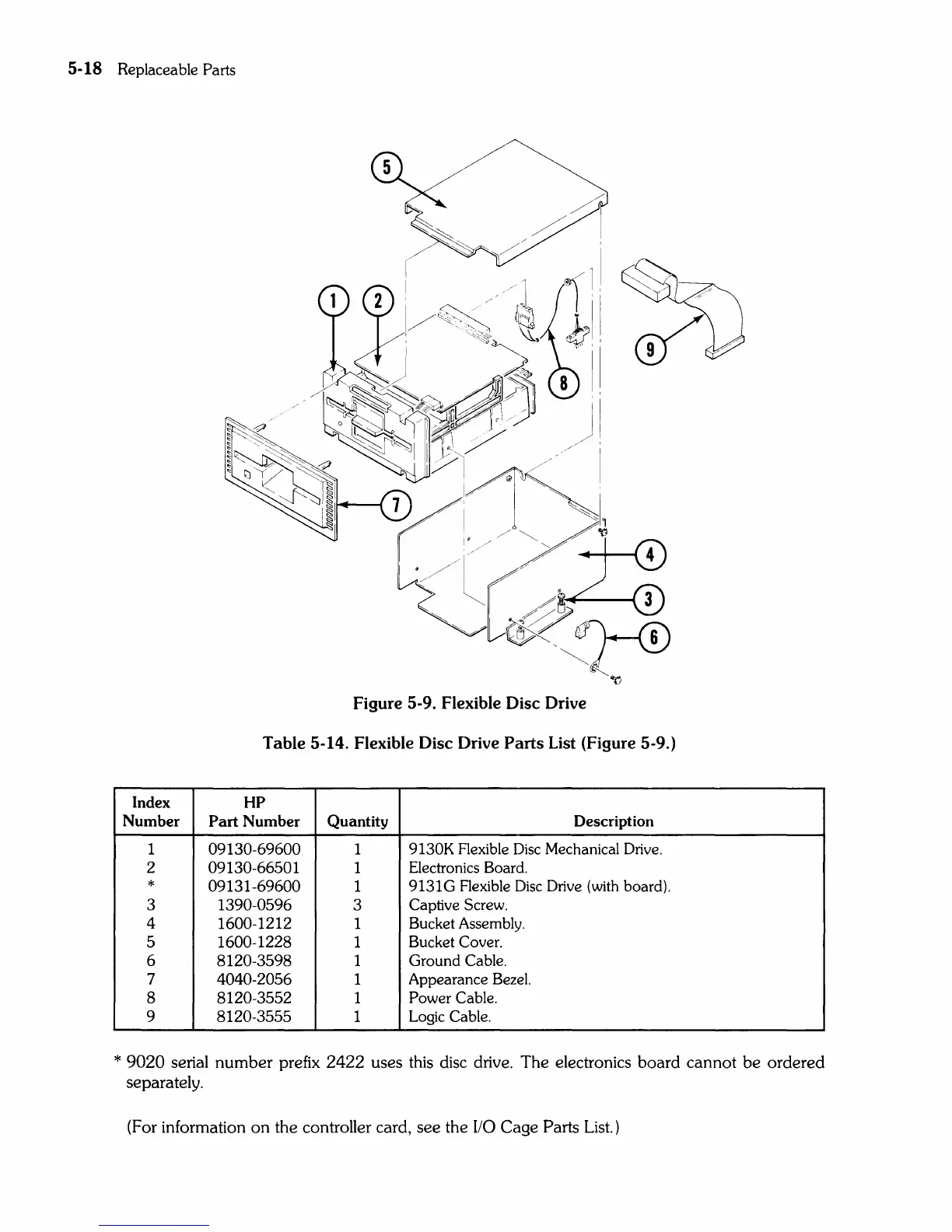 Page #212 background image