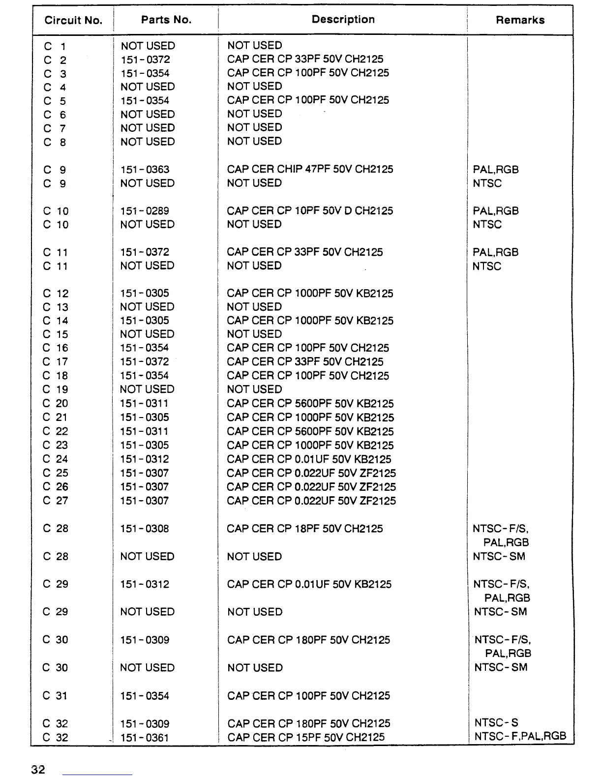Page #32 background image