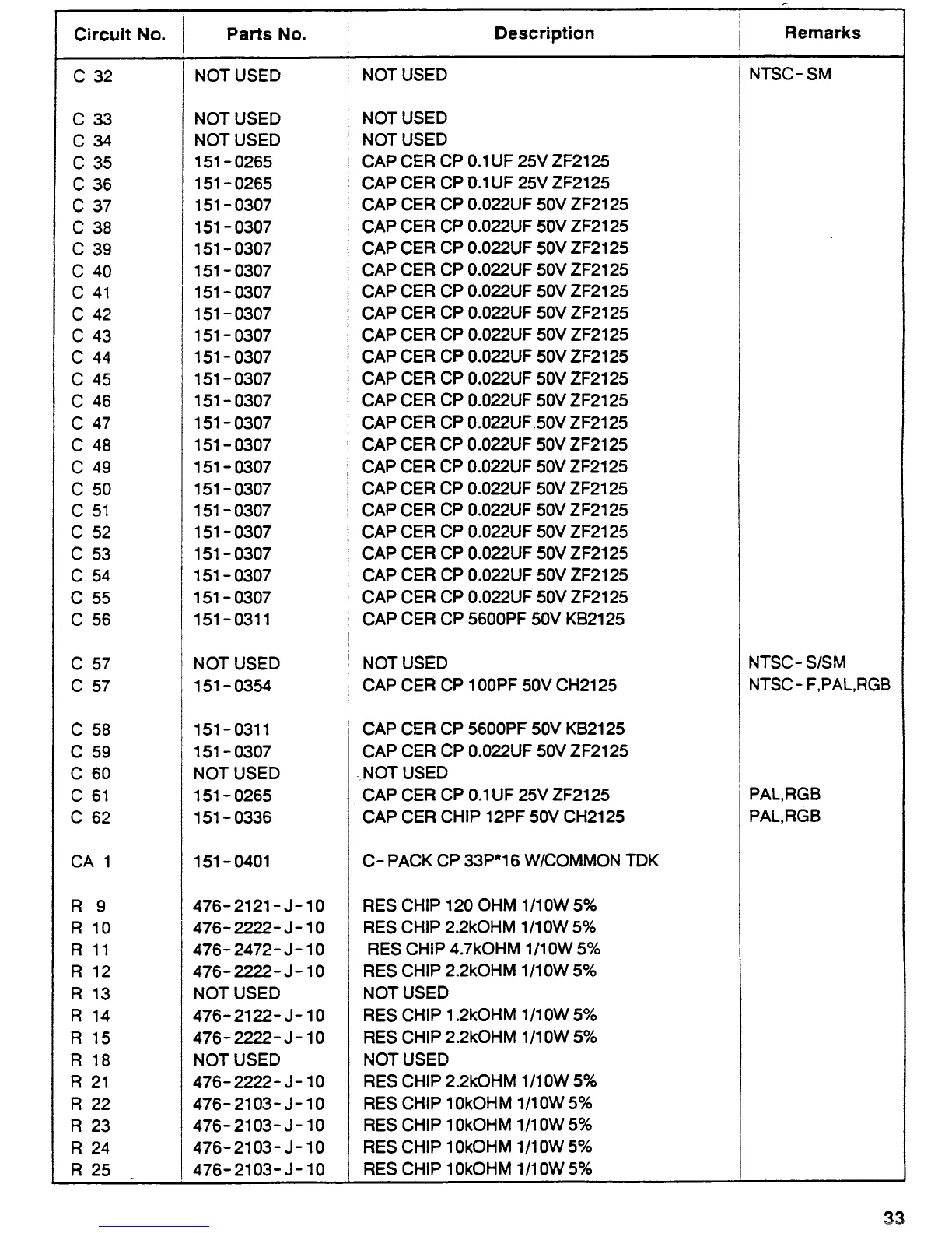 Page #33 background image