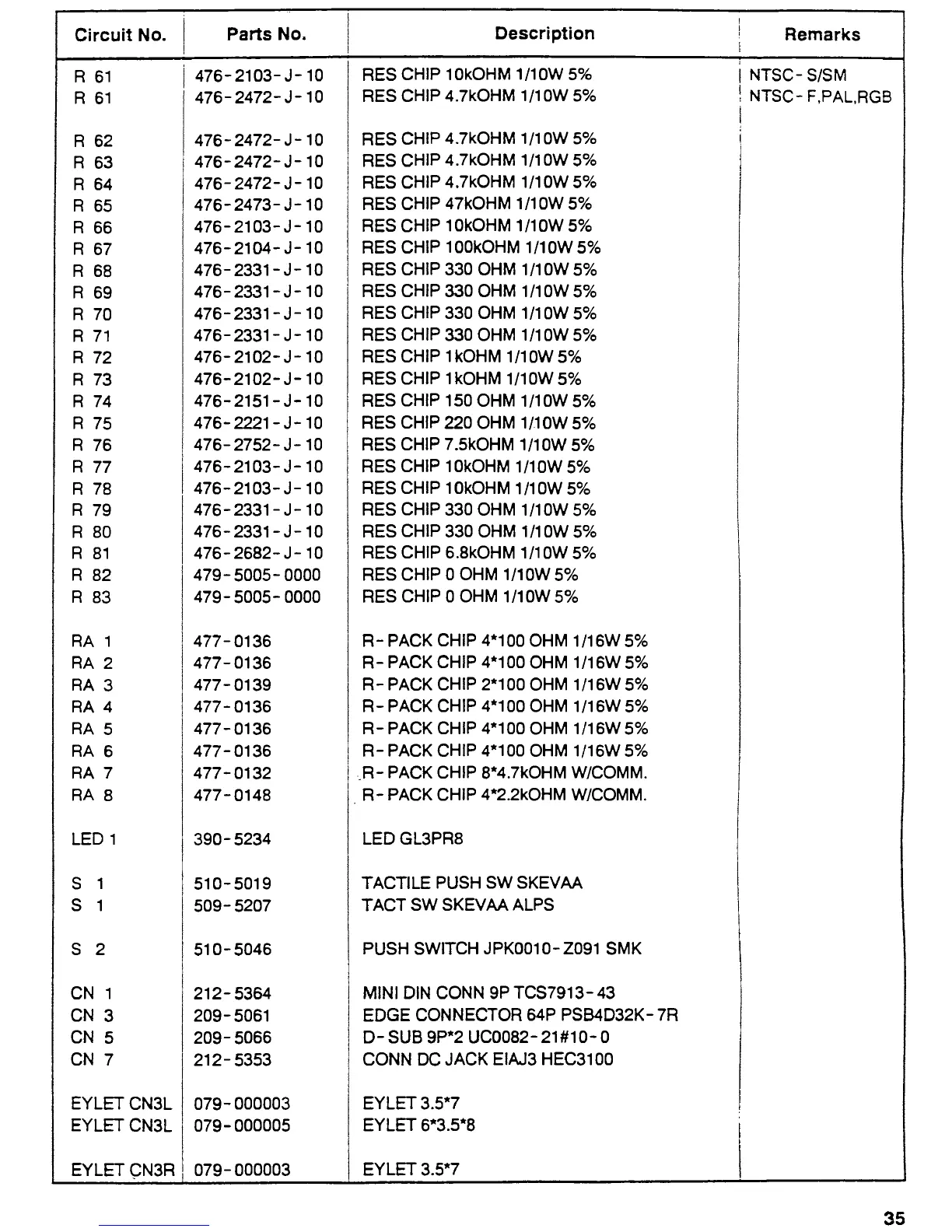 Page #35 background image