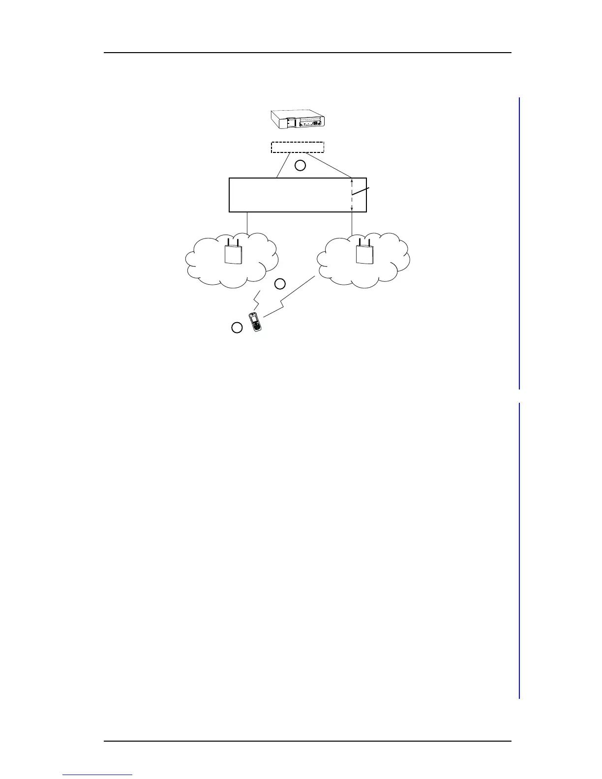 Page #98 background image