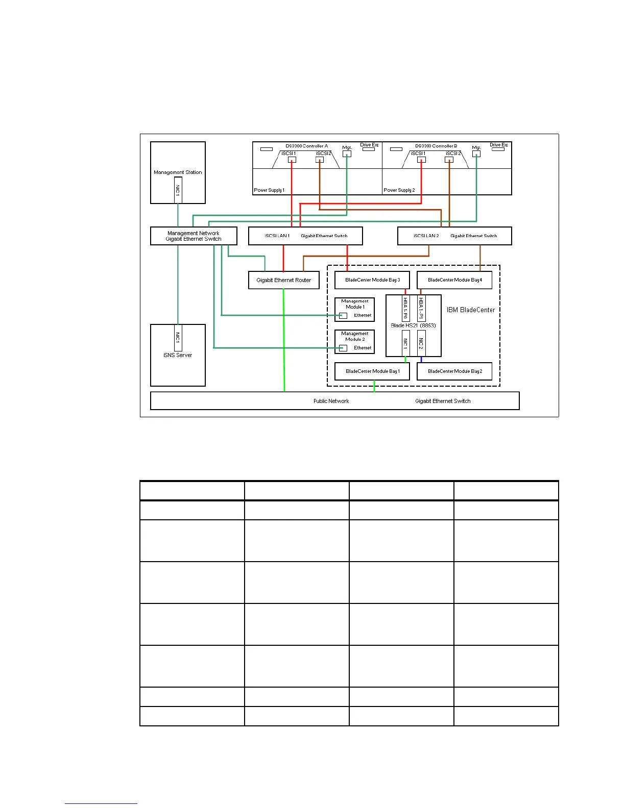 Page #374 background image