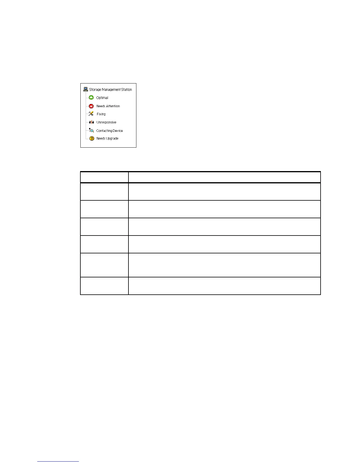 Page #152 background image