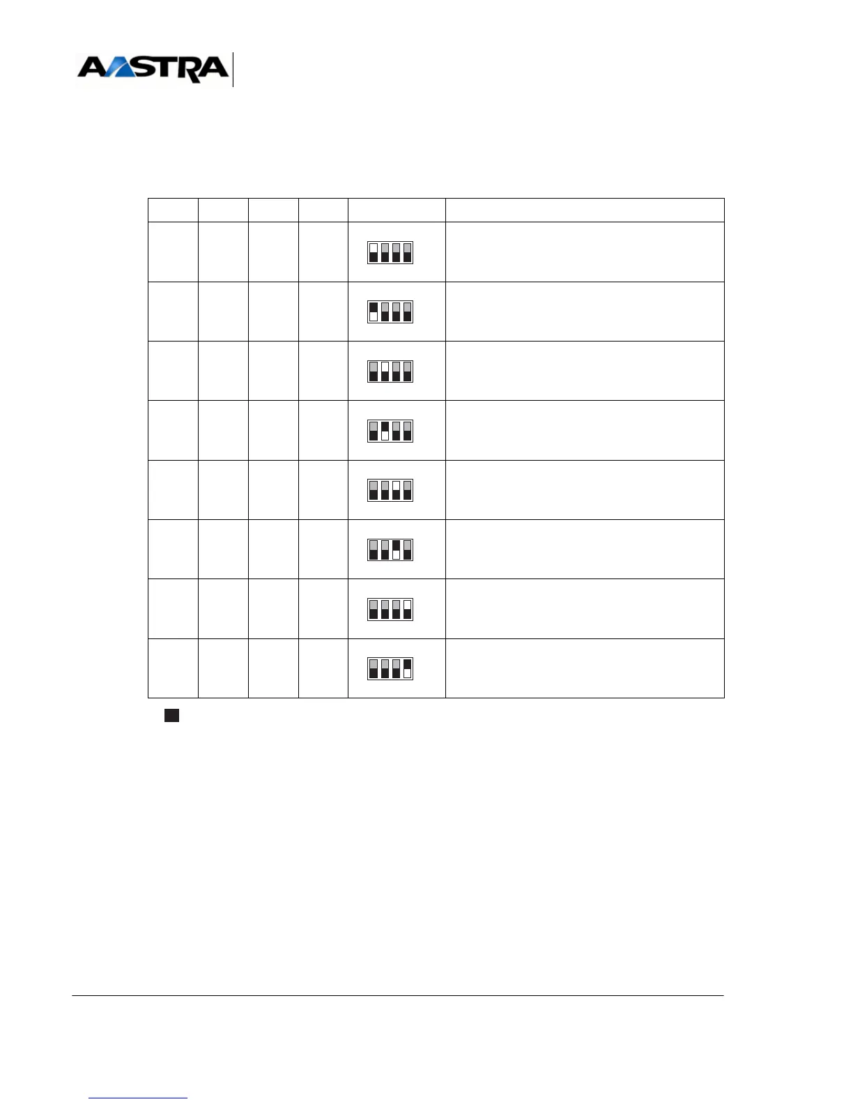 Page #234 background image