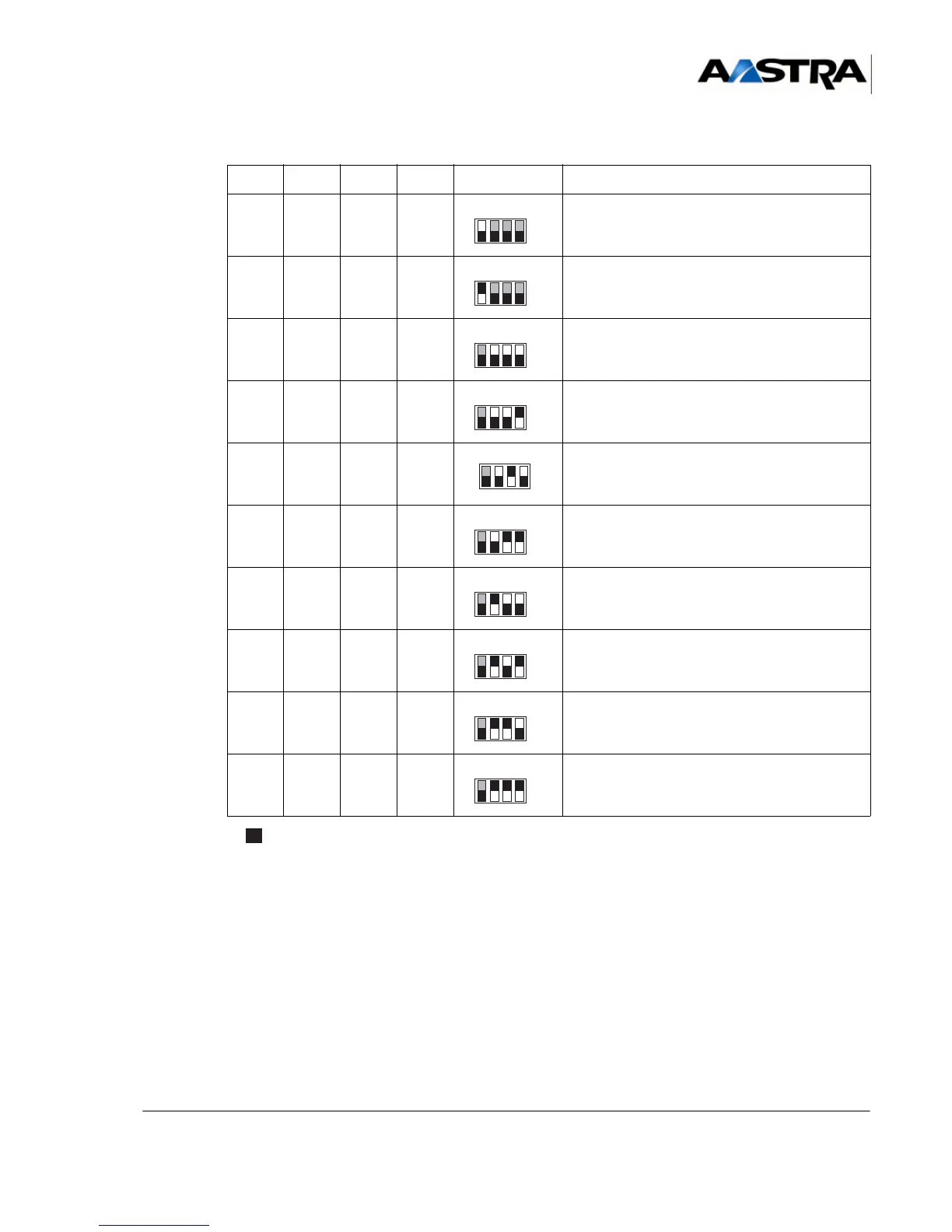 Page #235 background image