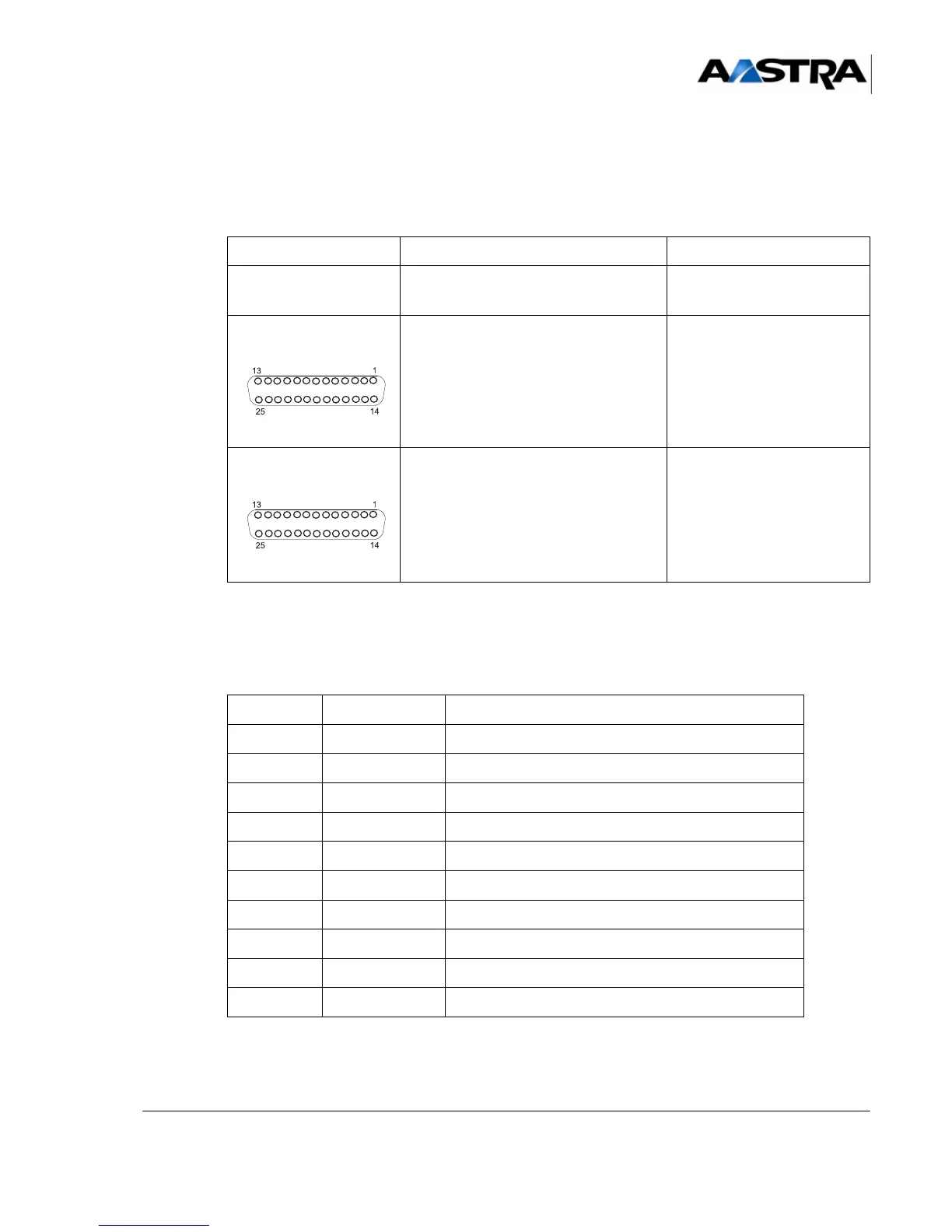 Page #245 background image
