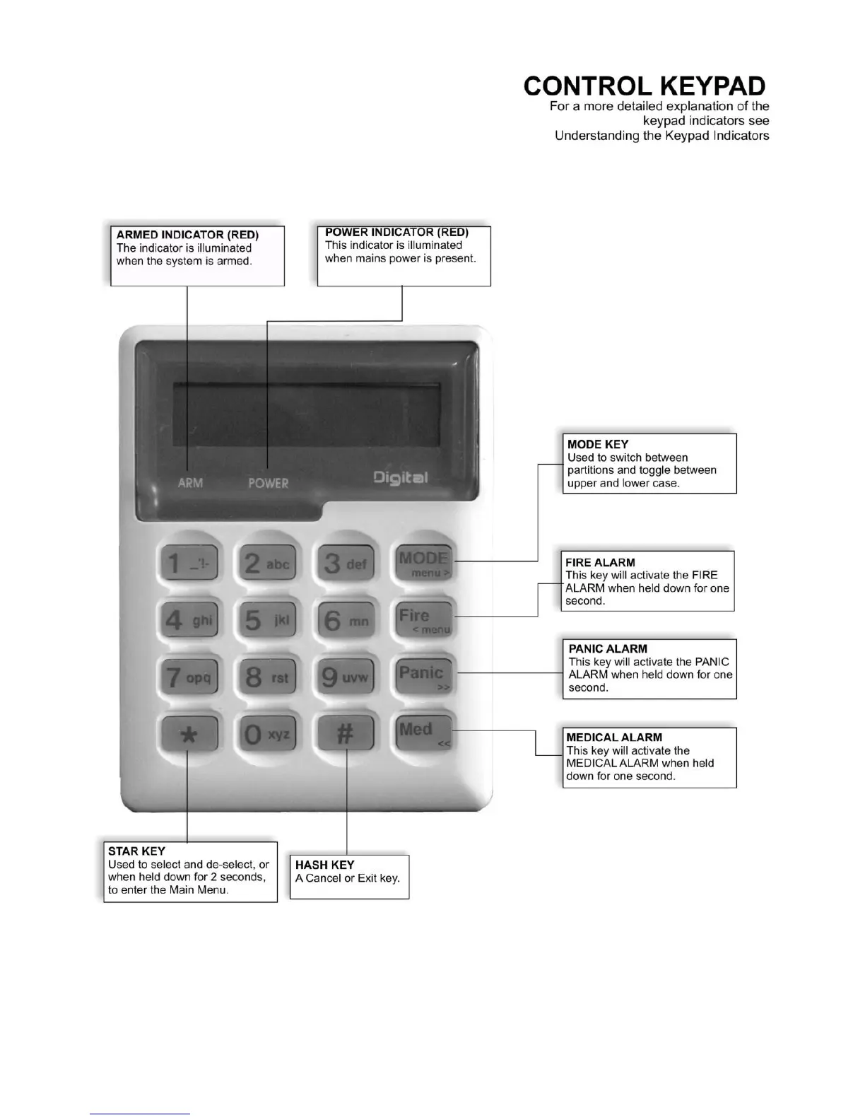 Page #3 background image