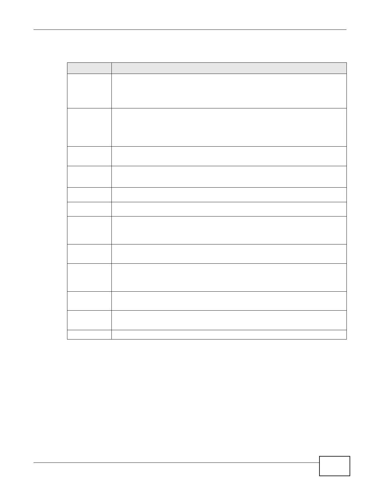 Page #145 background image