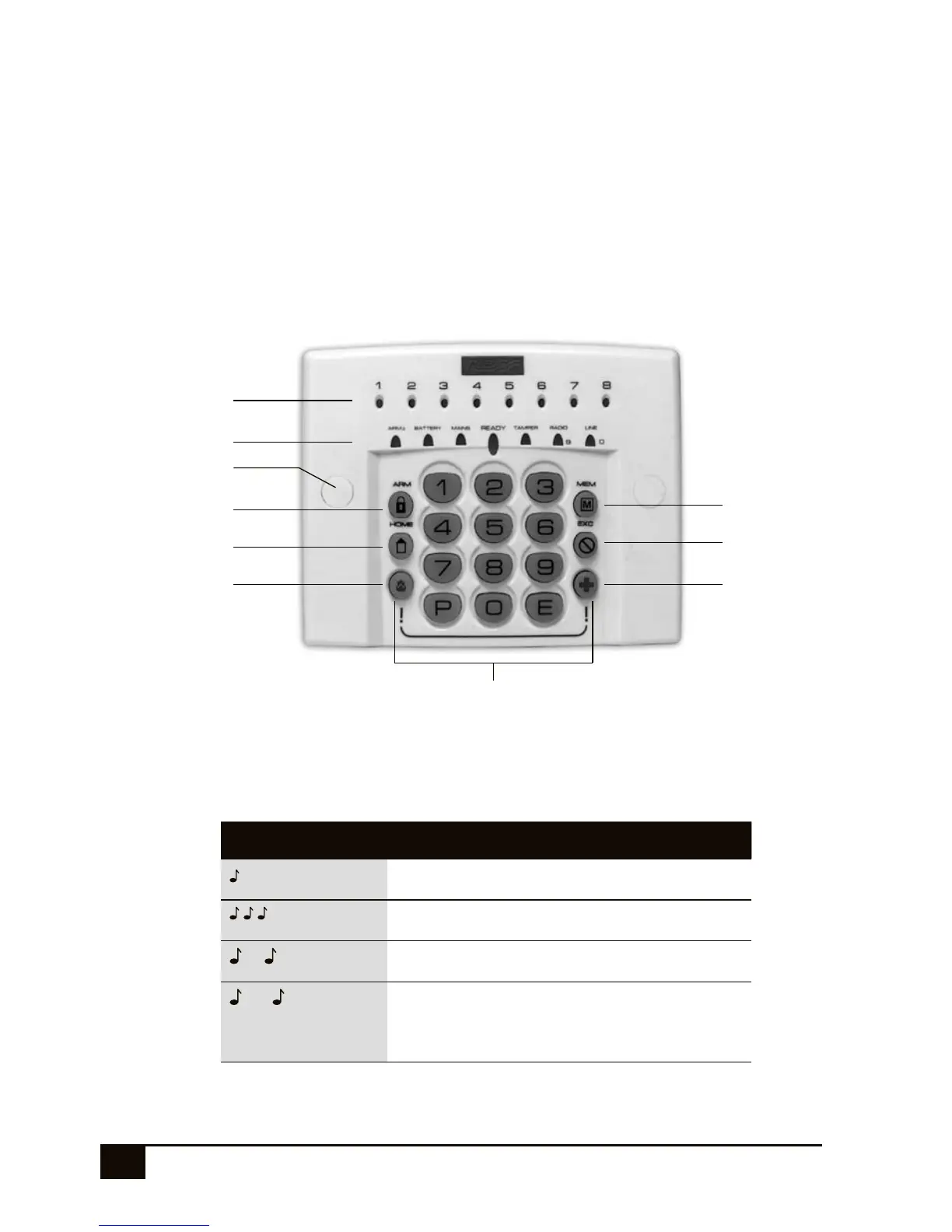 Page #6 background image