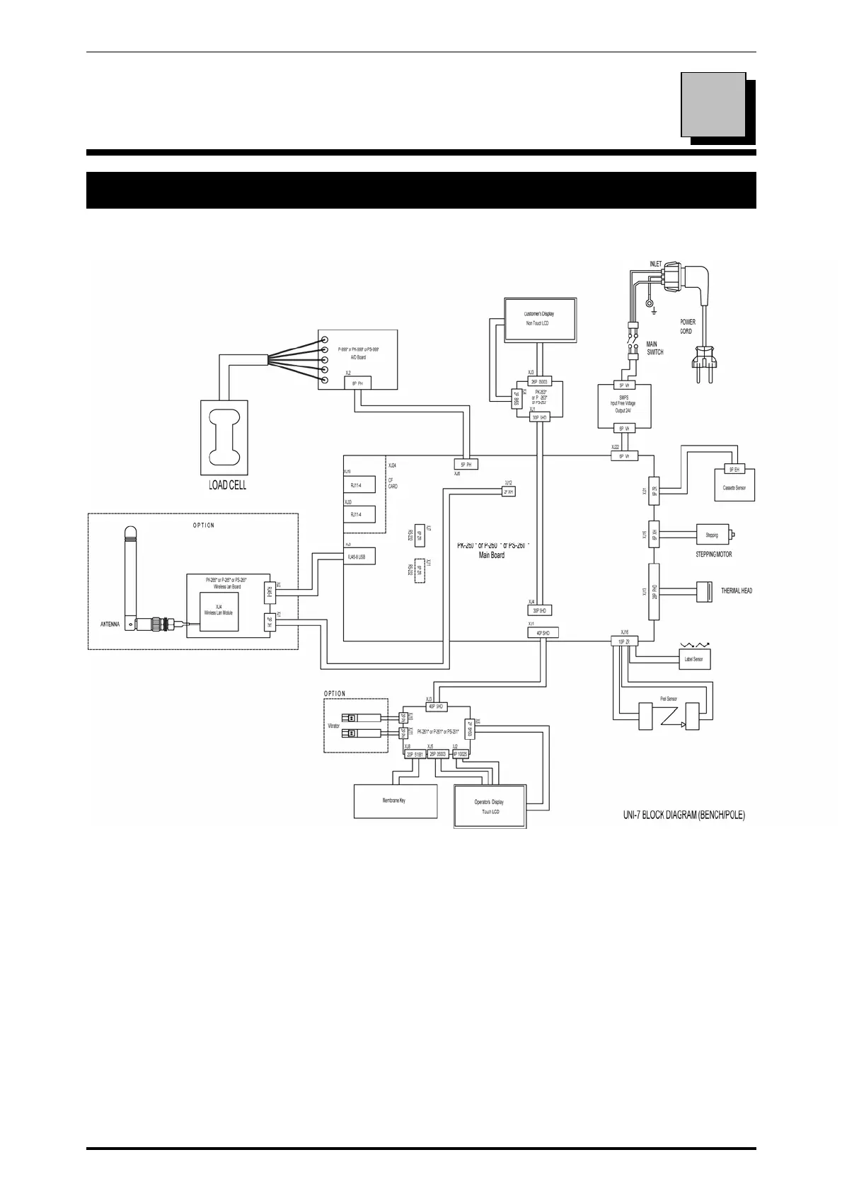 Page #35 background image
