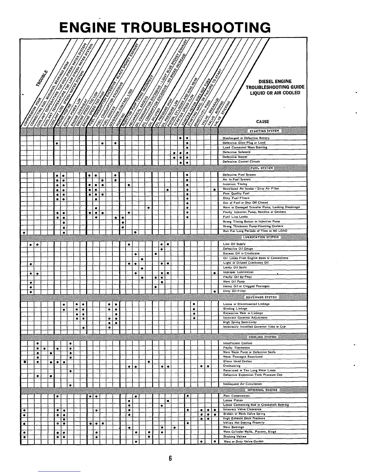 Page #8 background image