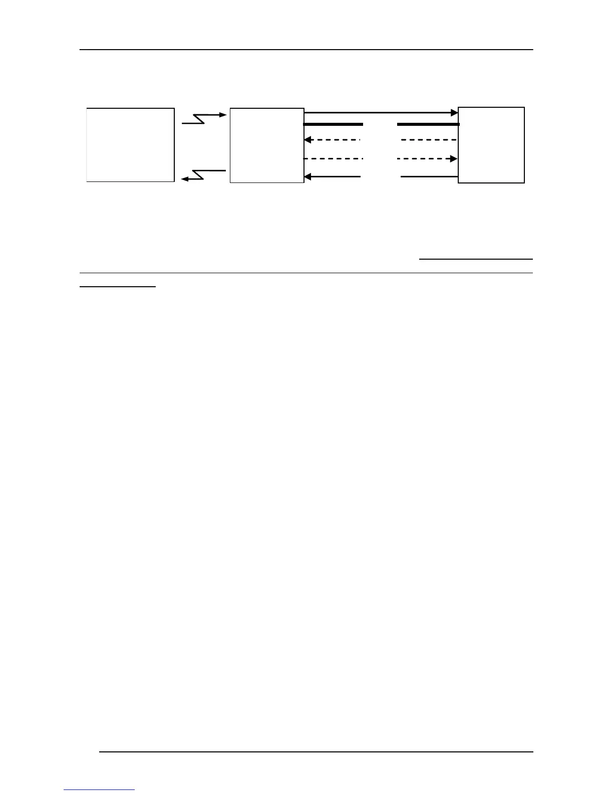 Page #170 background image