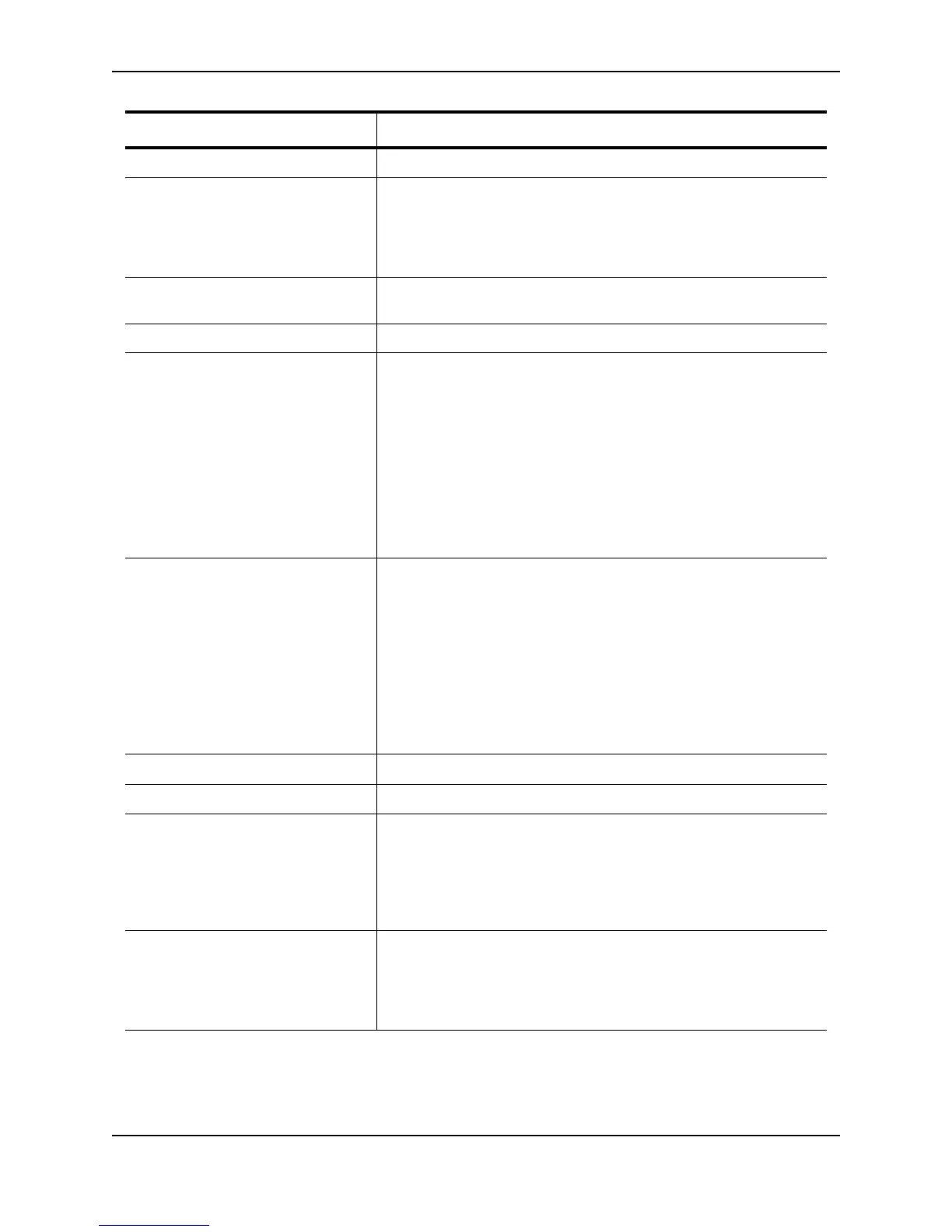 Page #145 background image