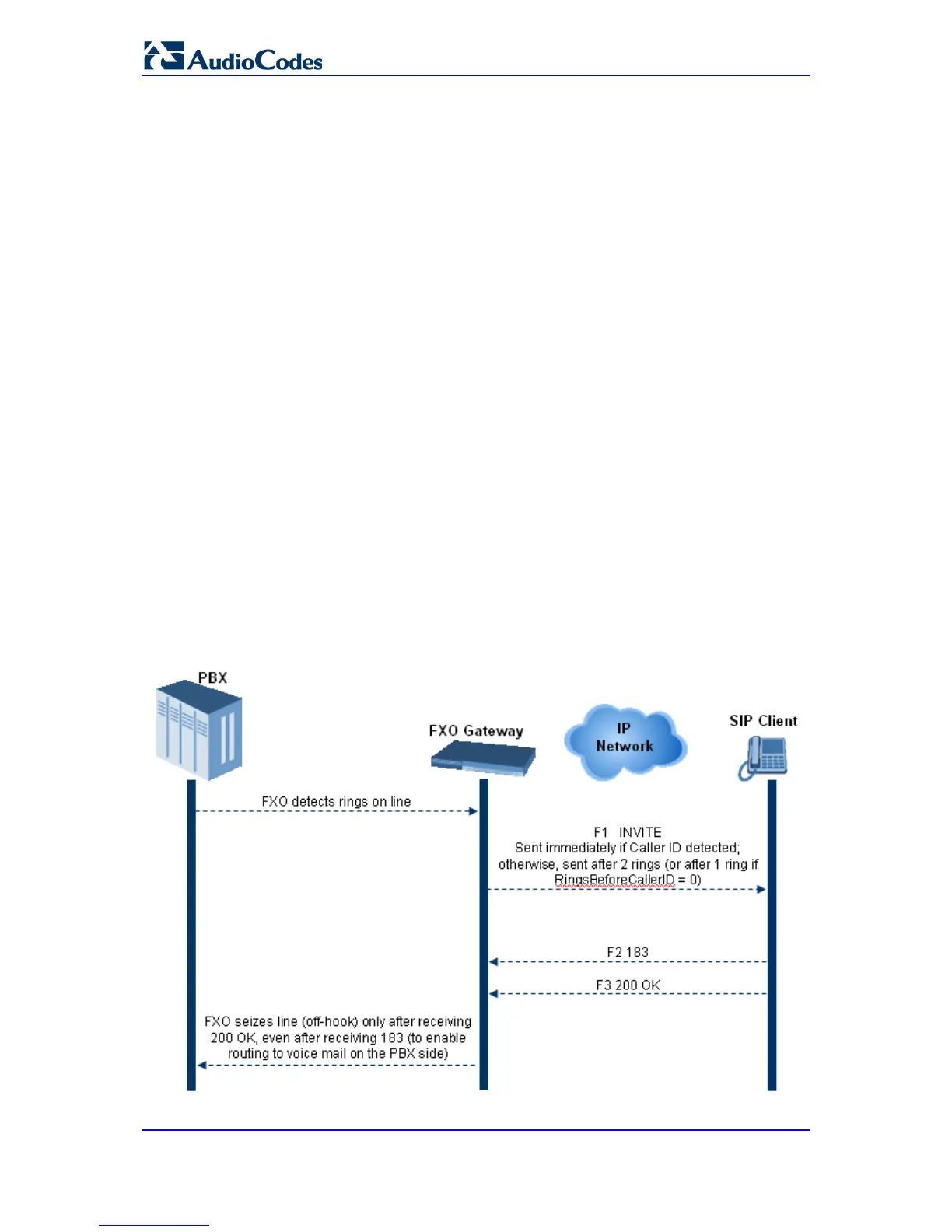 Page #414 background image