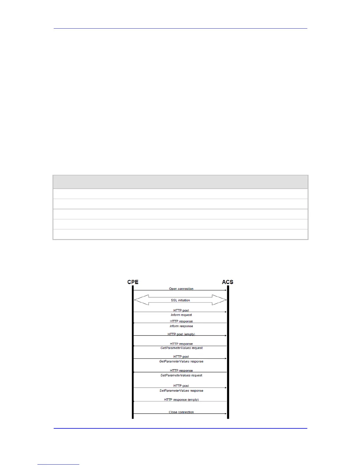 Page #89 background image