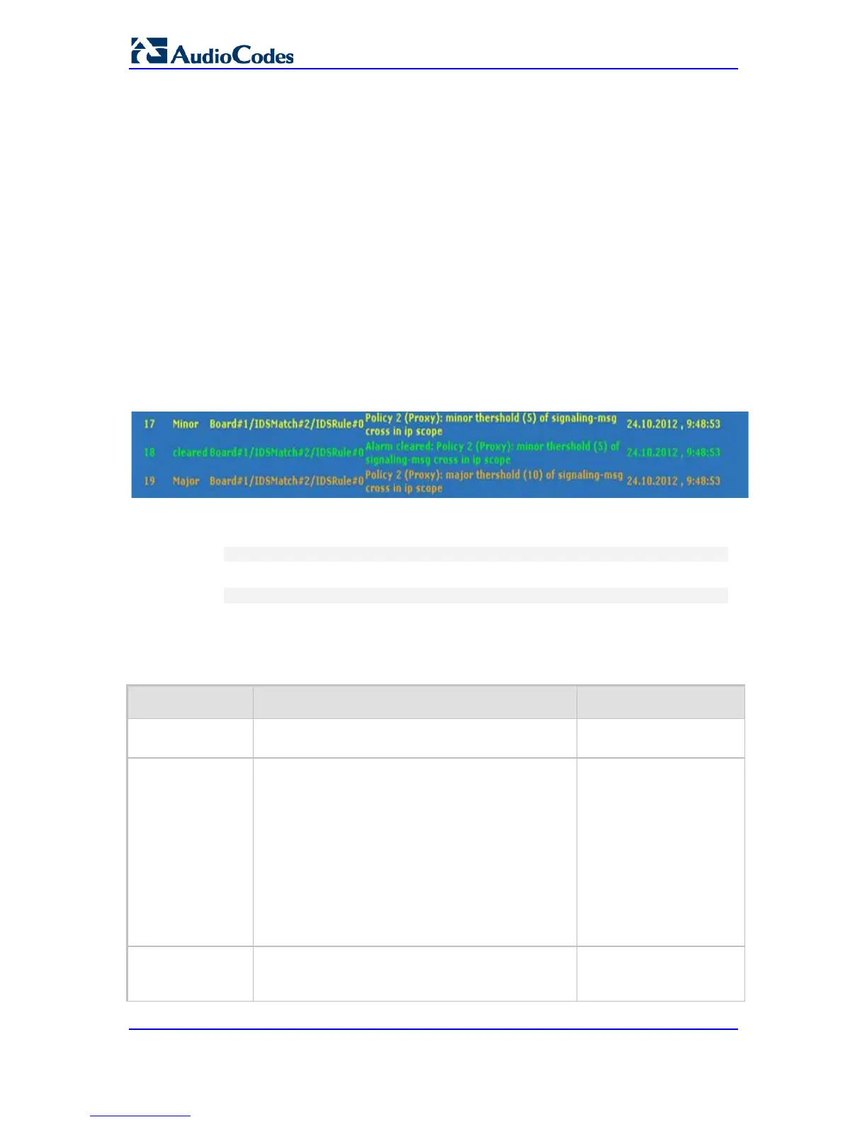 Page #148 background image