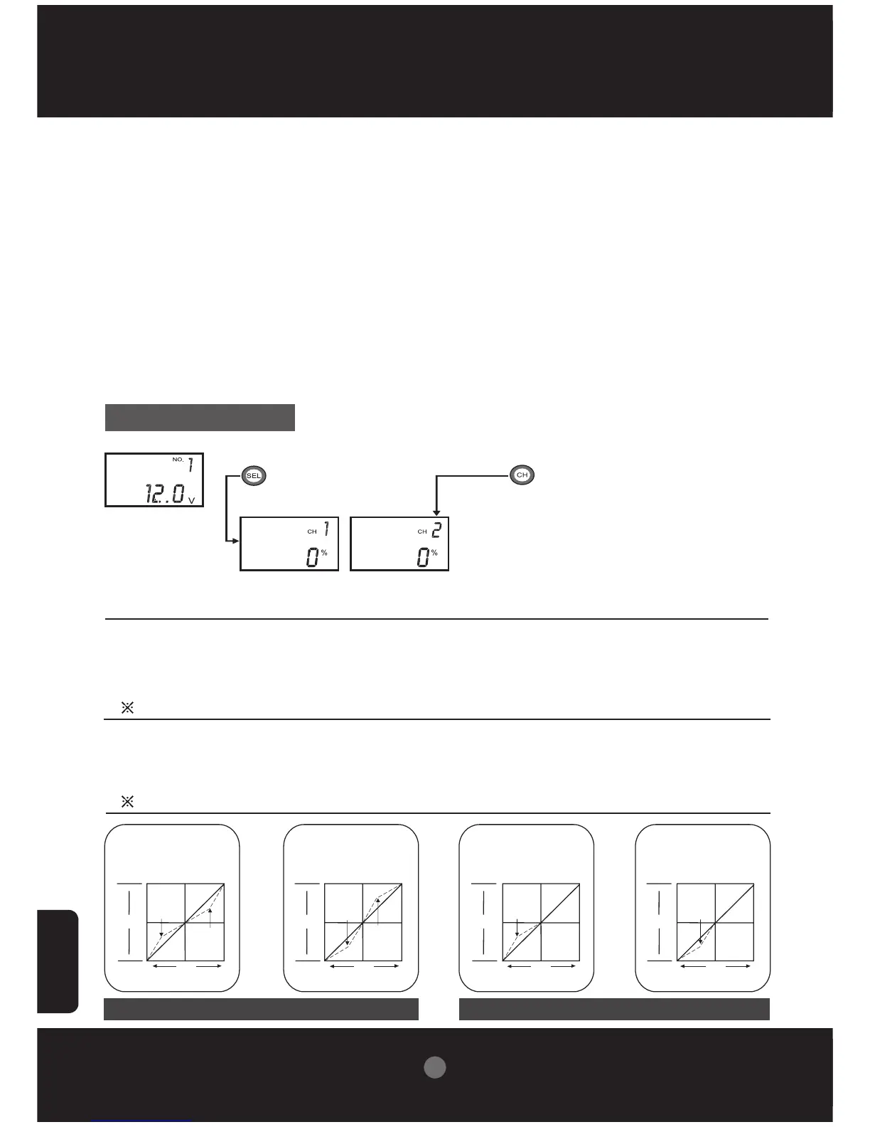 Page #28 background image