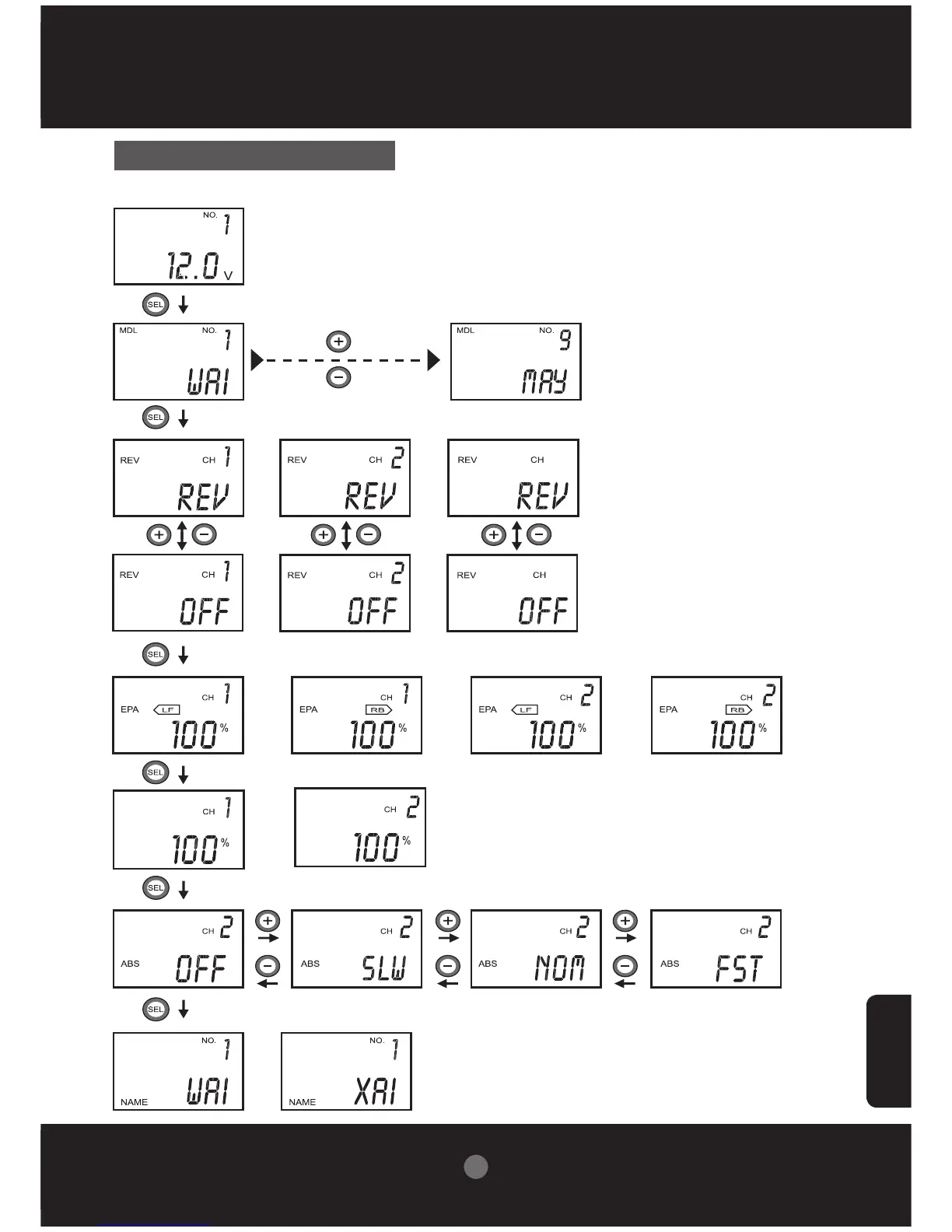 Page #31 background image