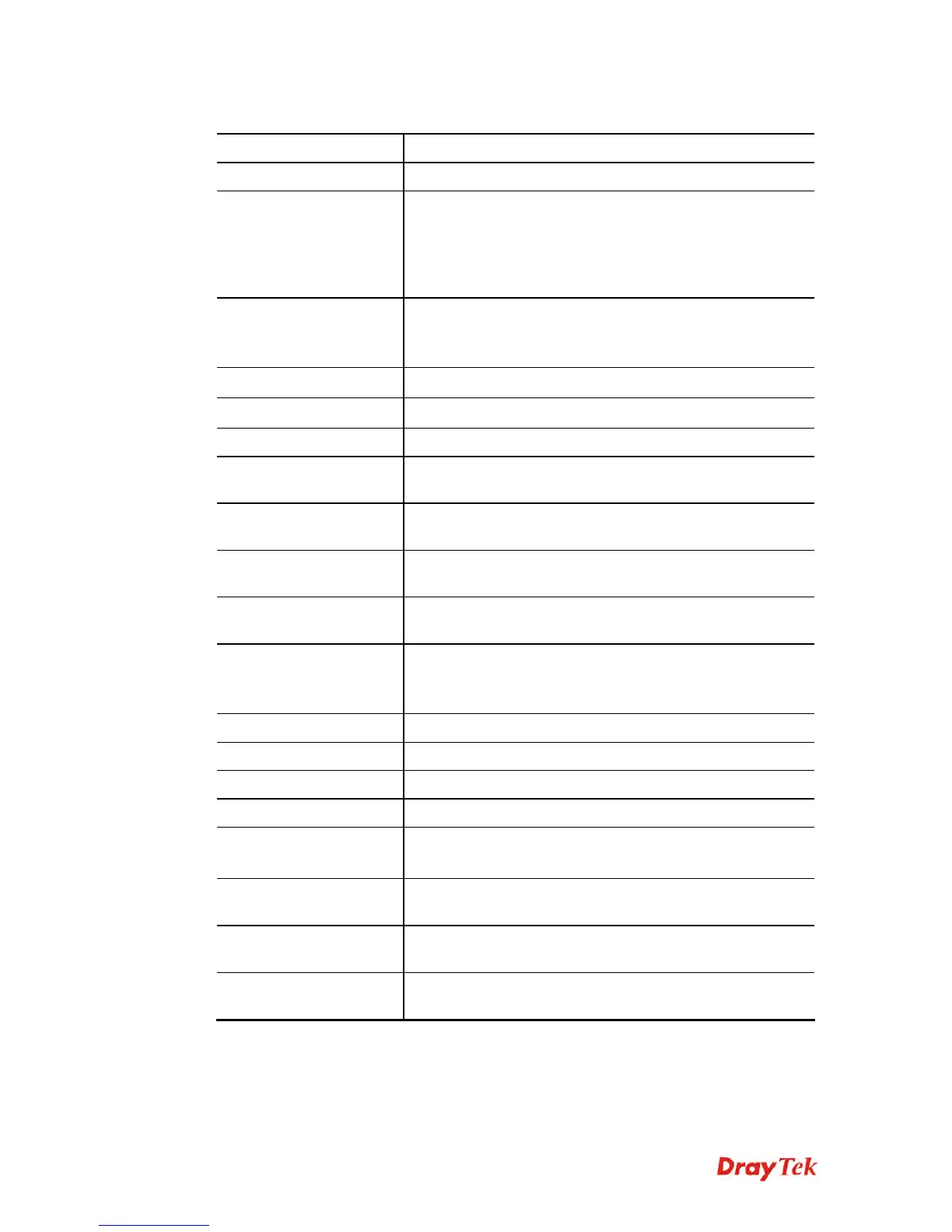 Page #257 background image