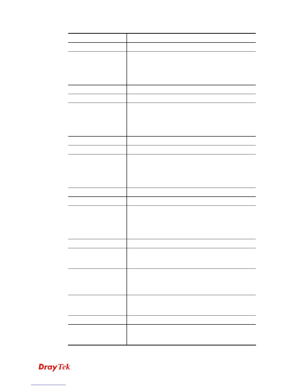 Page #204 background image