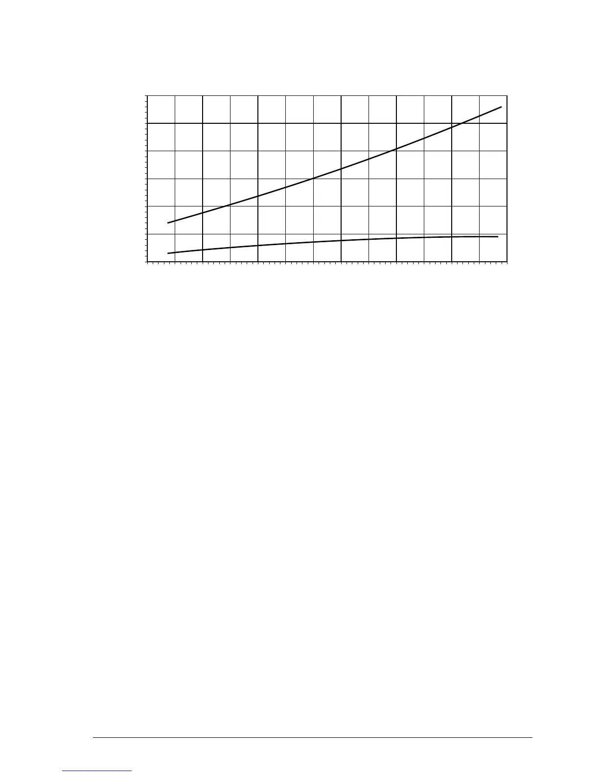 Page #131 background image