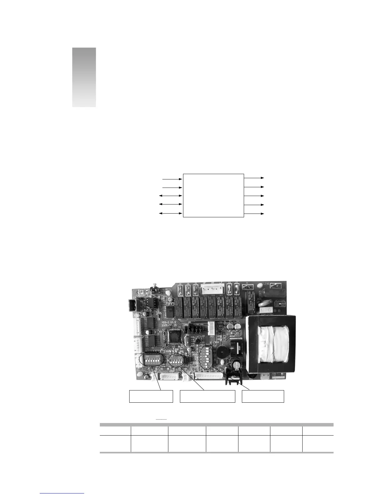 Page #97 background image