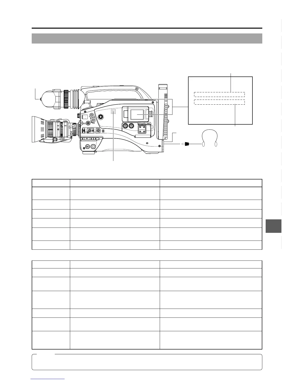 Page #87 background image