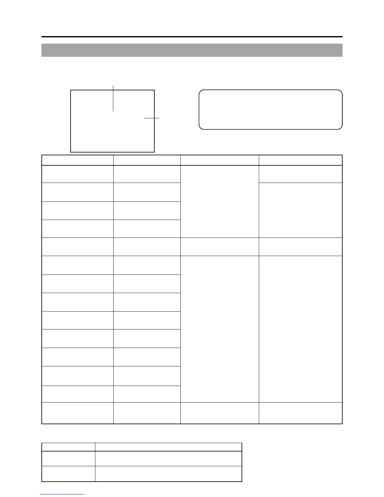 Page #88 background image
