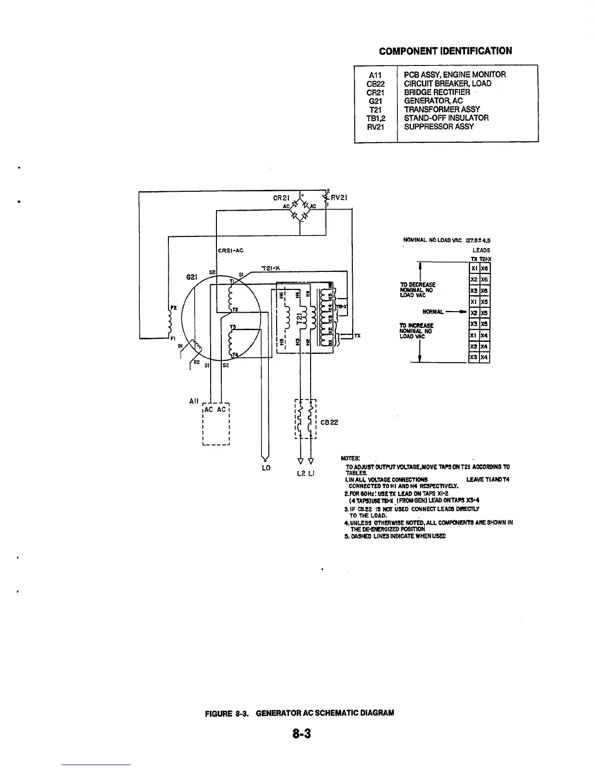 Page #30 background image