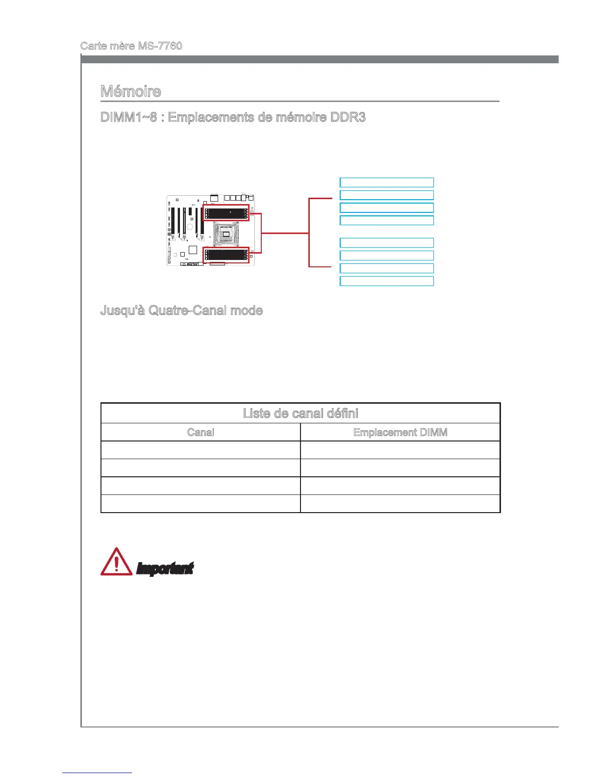 Page #118 background image