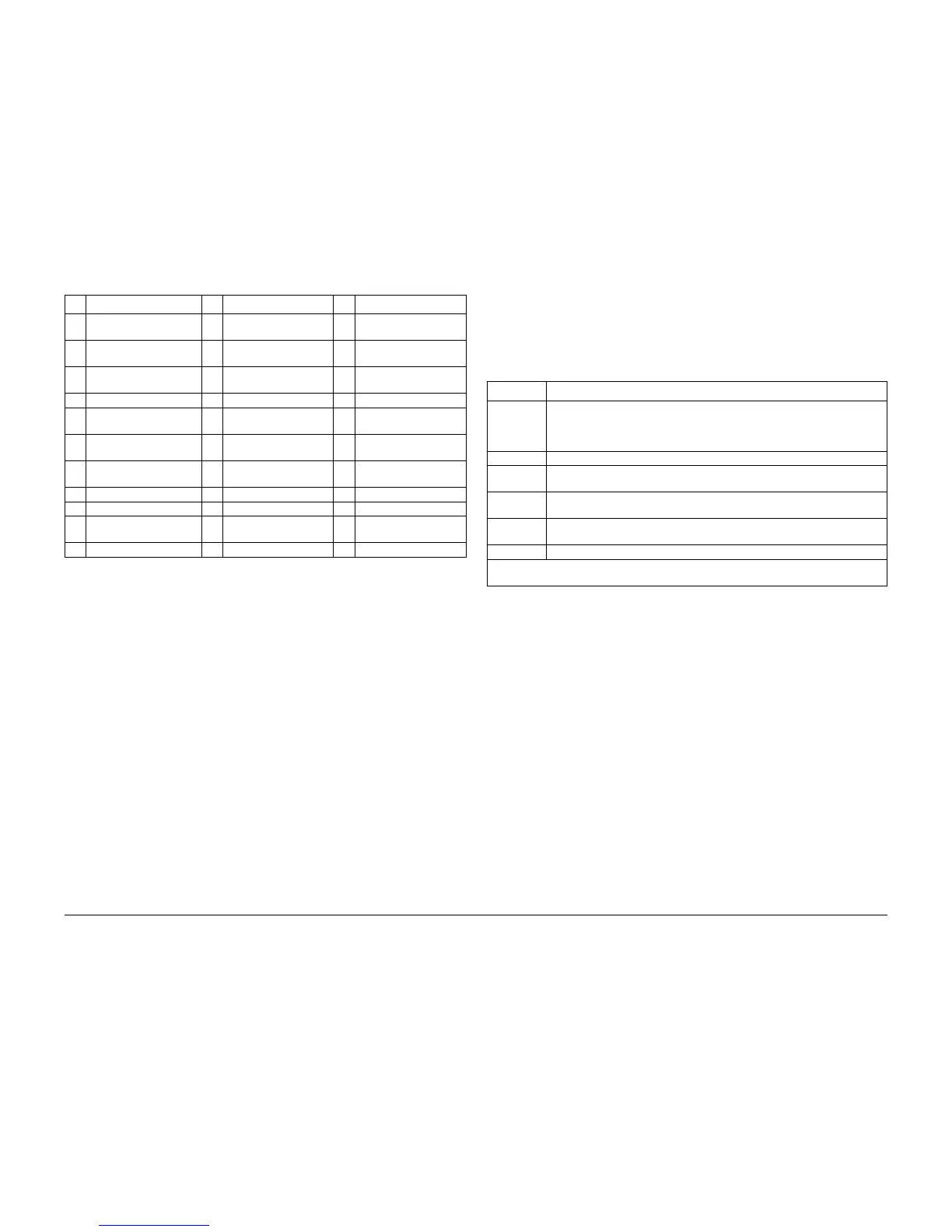 Page #227 background image