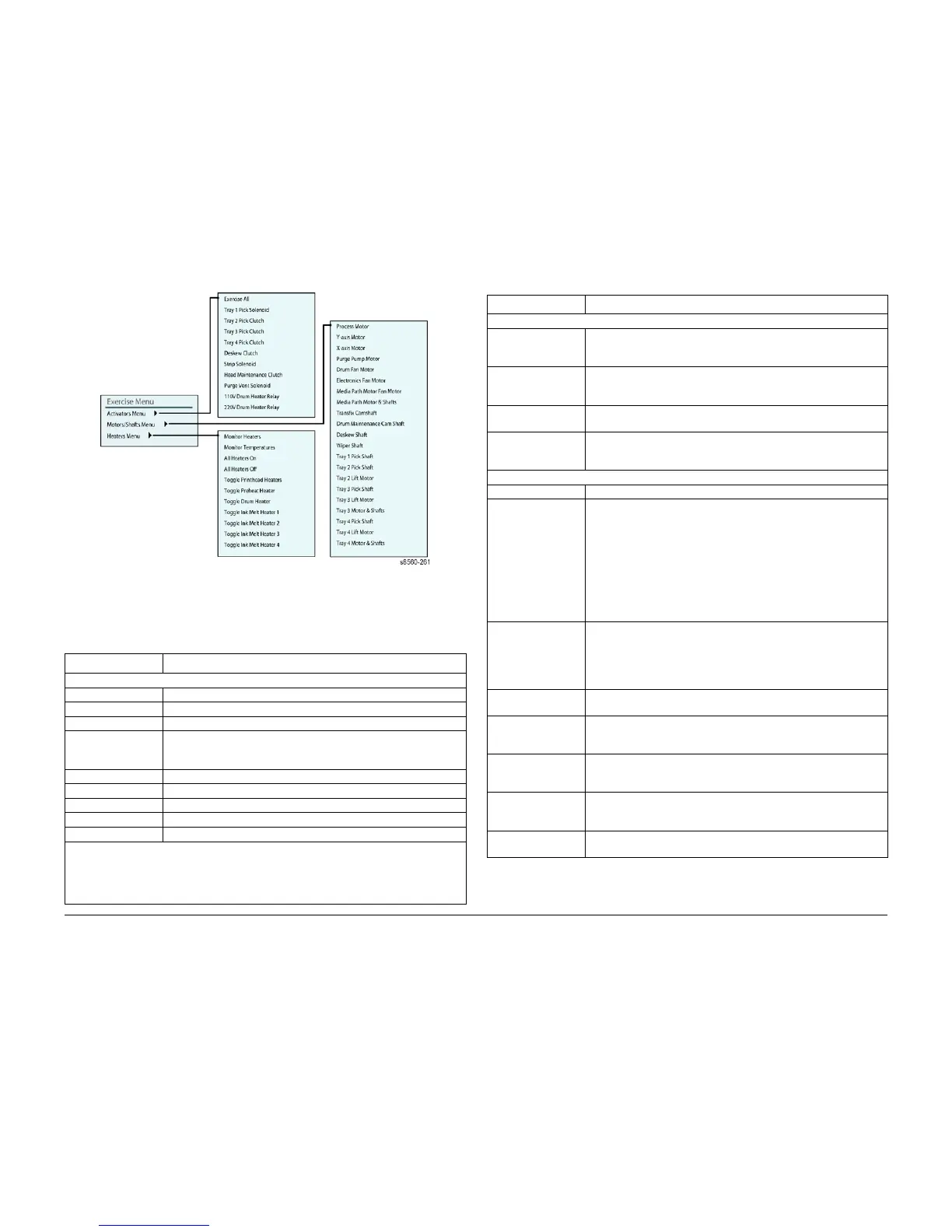 Page #229 background image