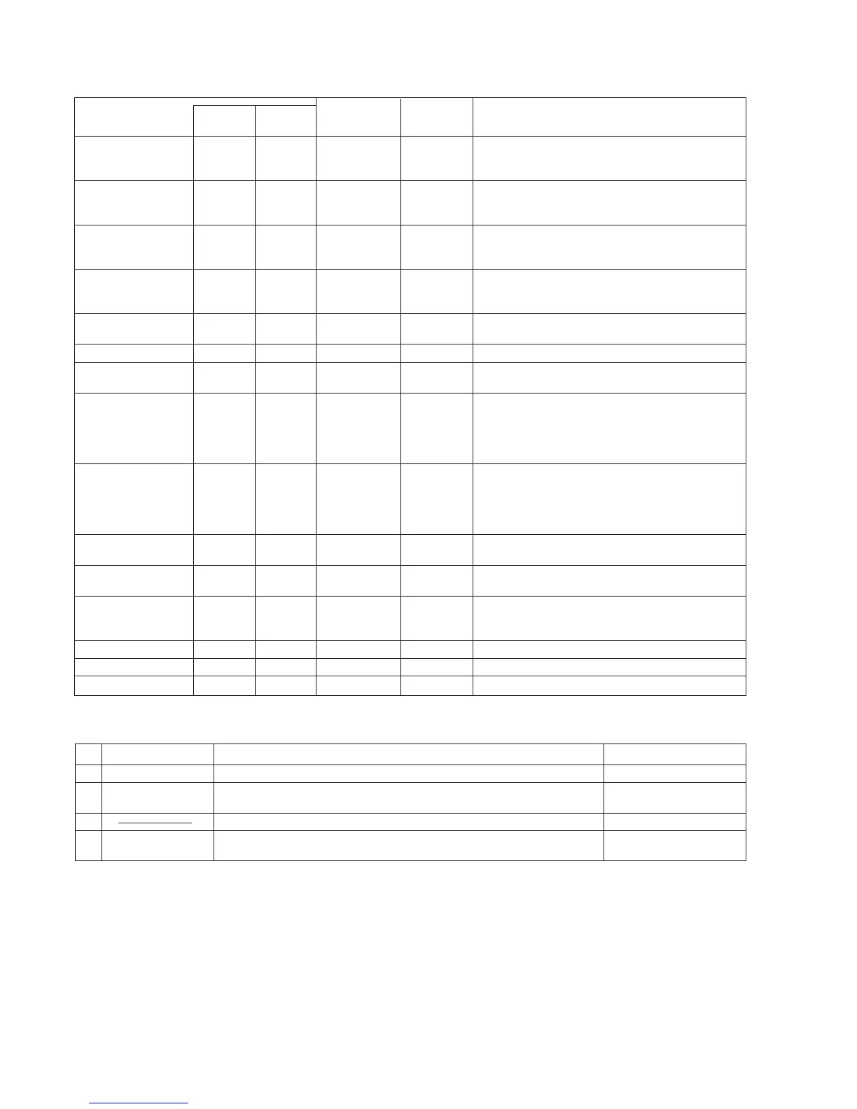 Page #36 background image