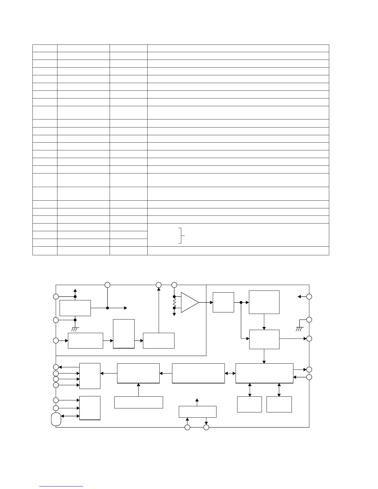 Page #100 background image