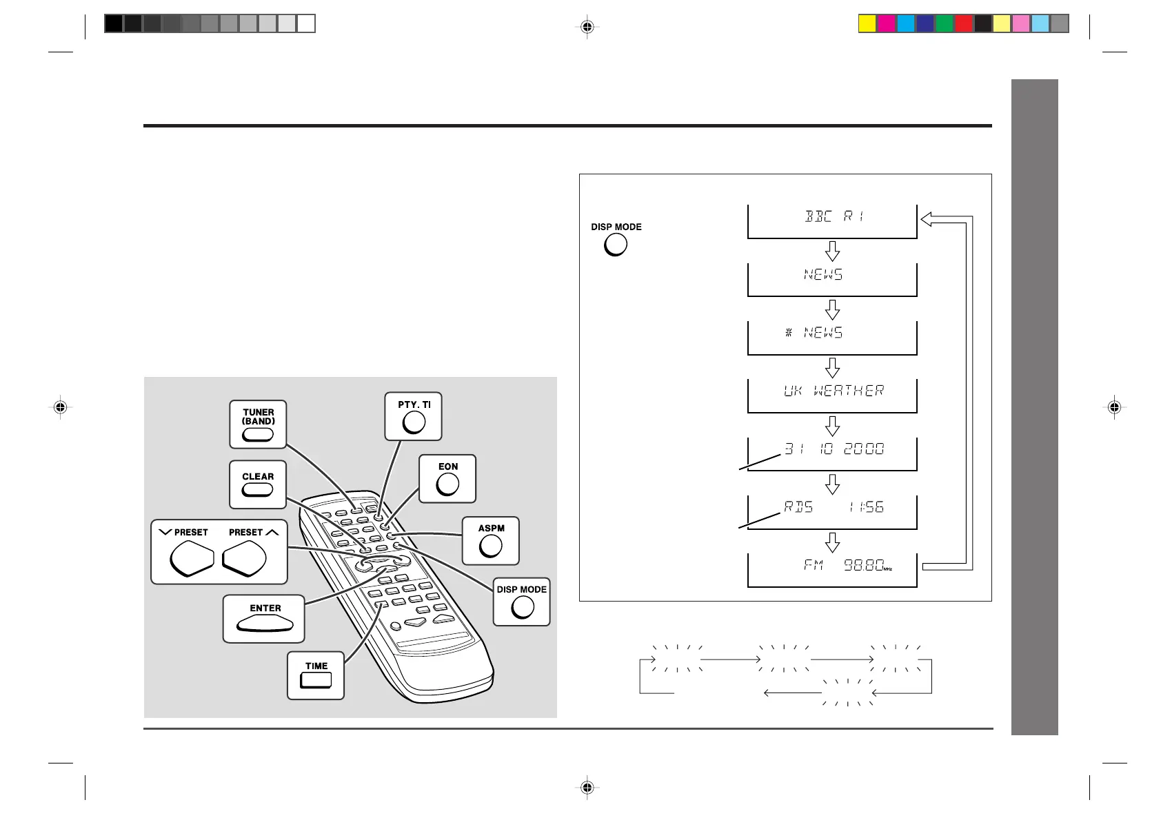 Page #27 background image