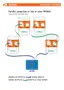 Preview: User Guide