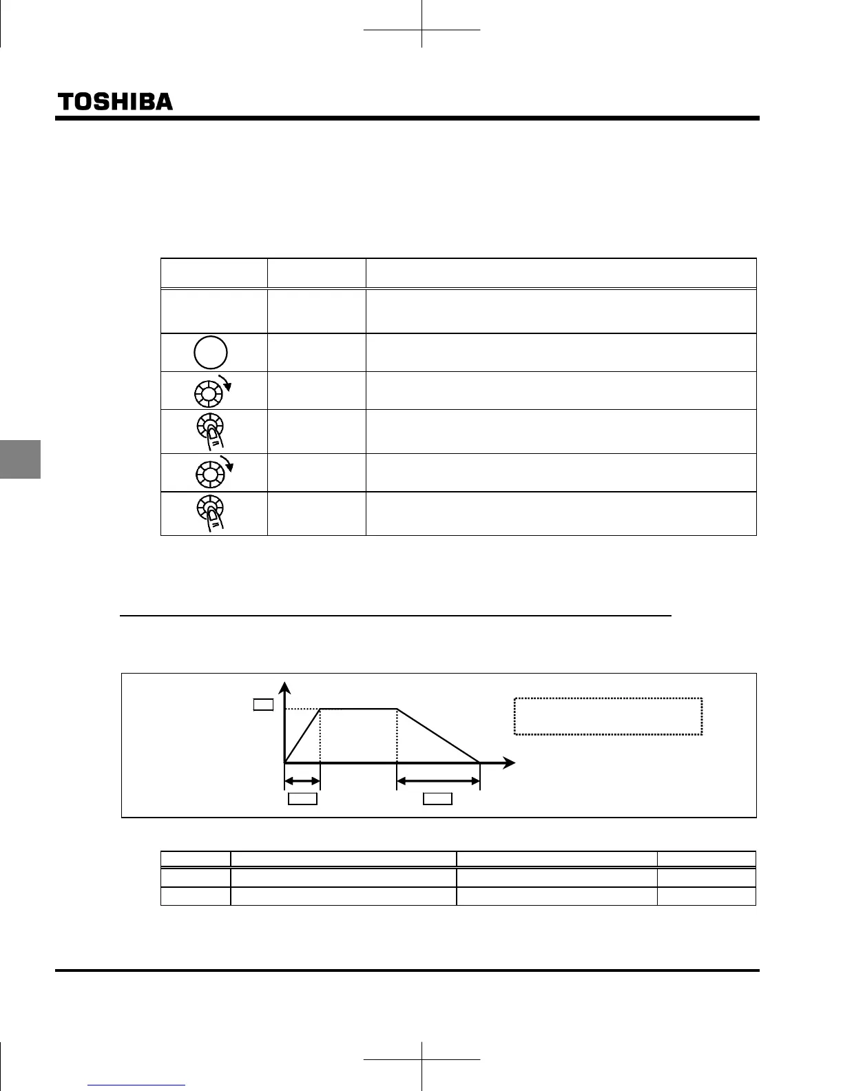 Page #100 background image