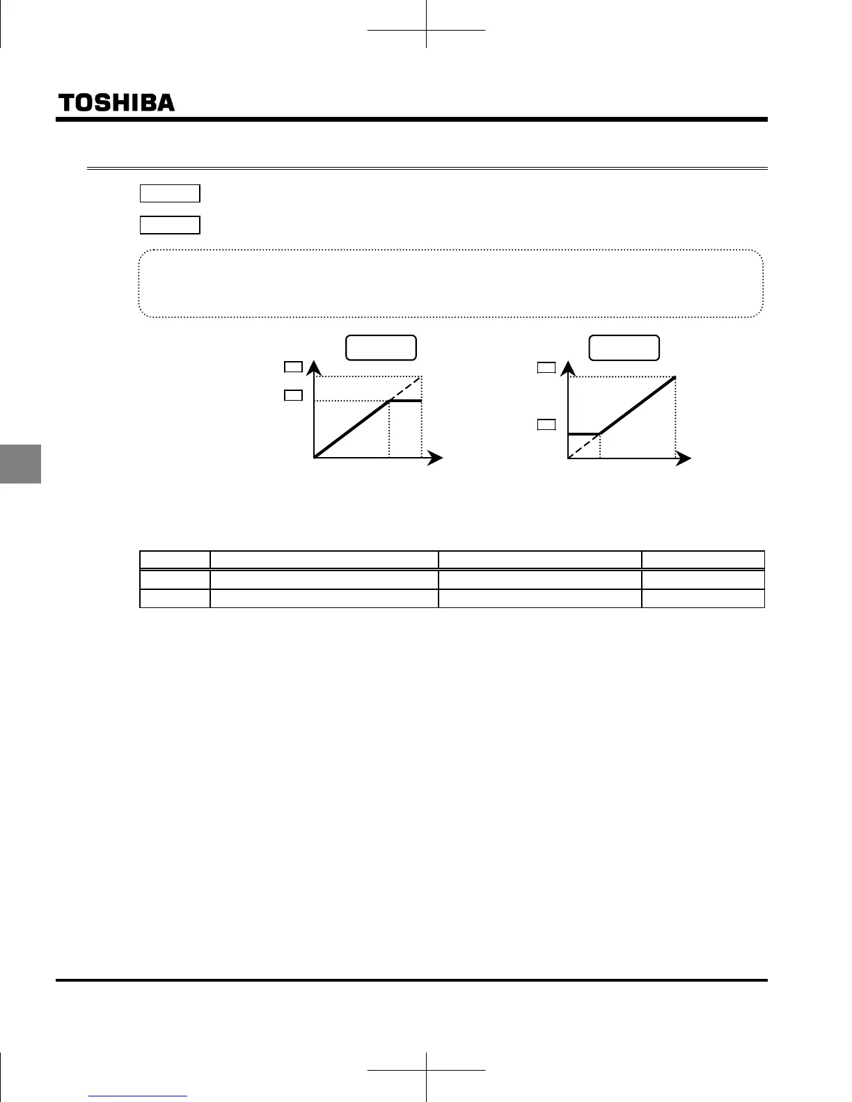 Page #110 background image
