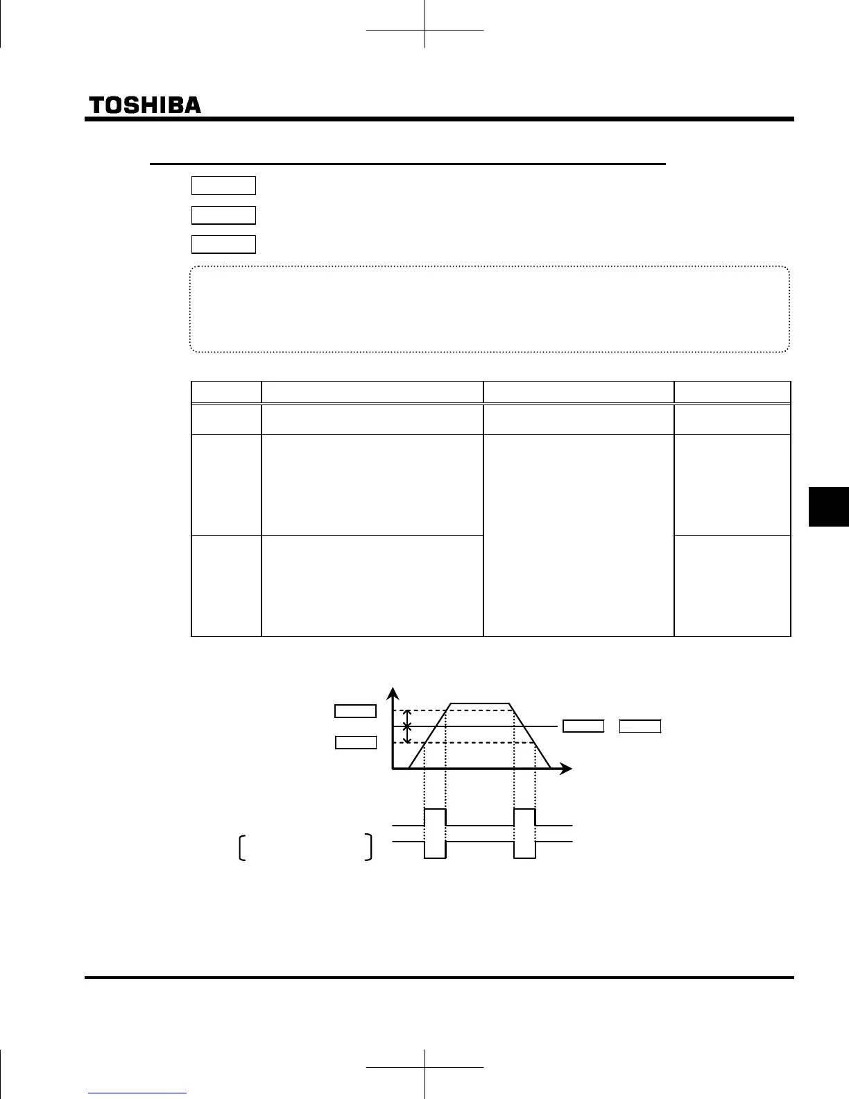 Page #129 background image