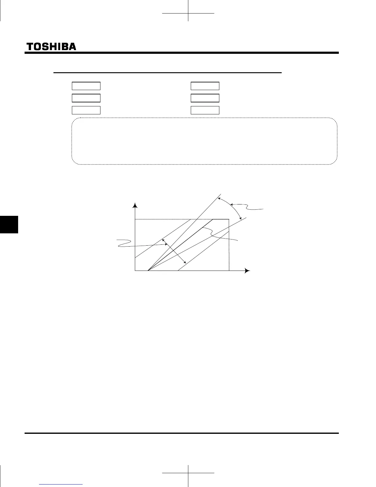 Page #140 background image