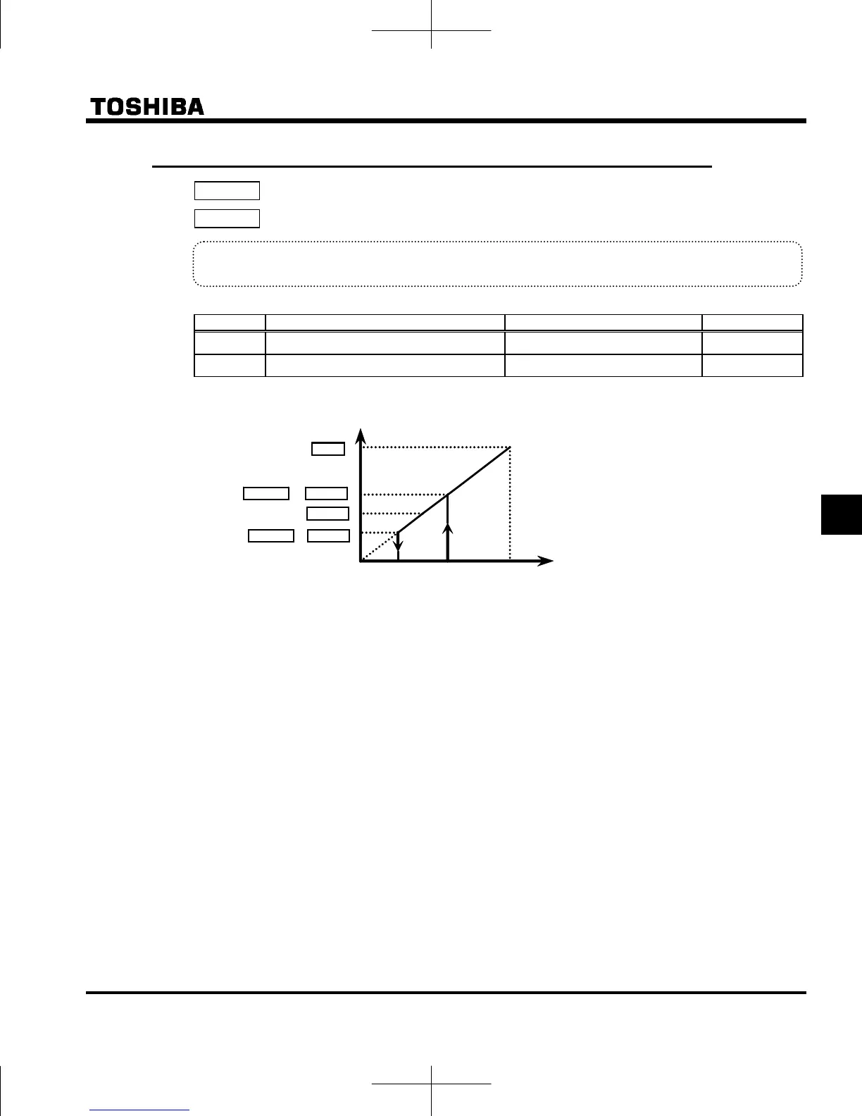 Page #143 background image