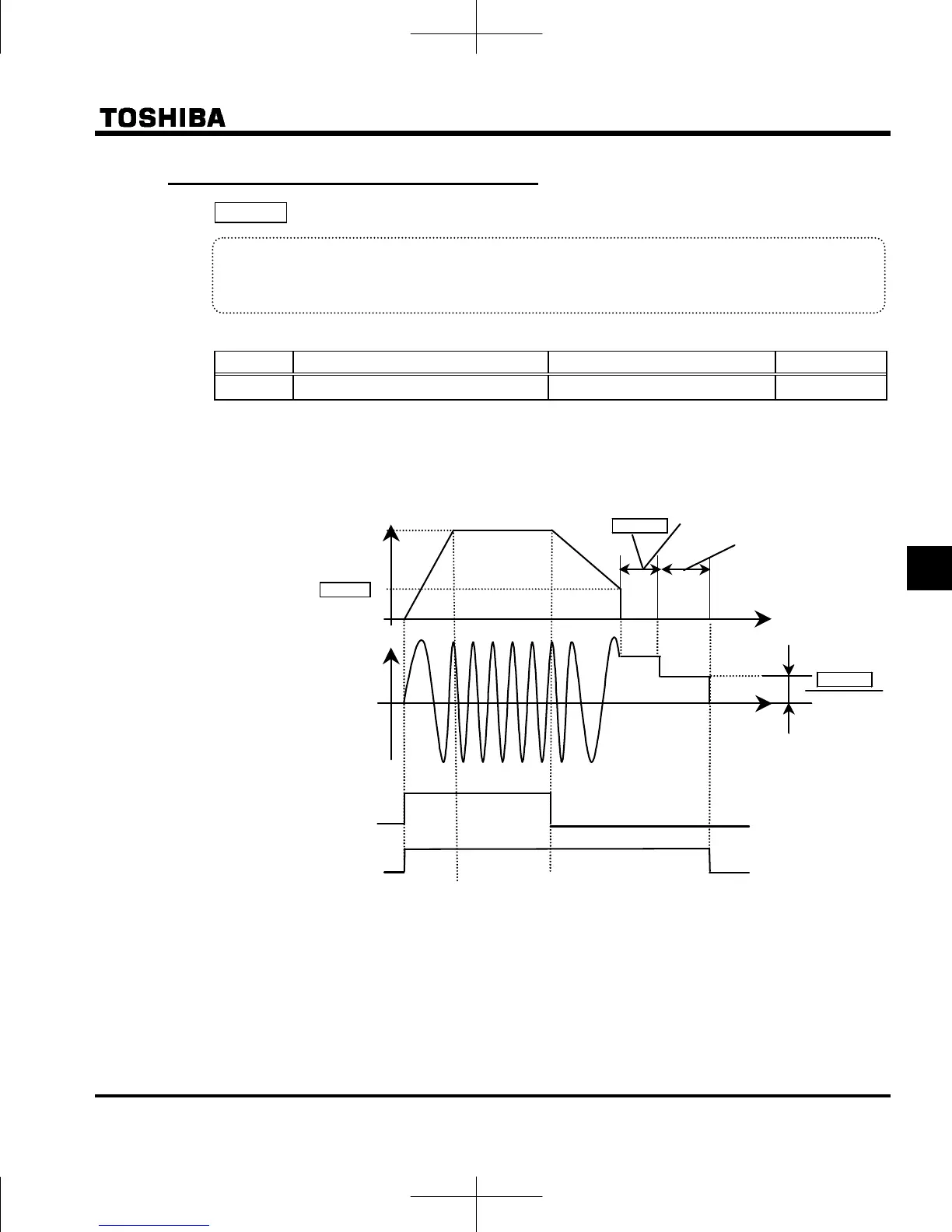 Page #145 background image