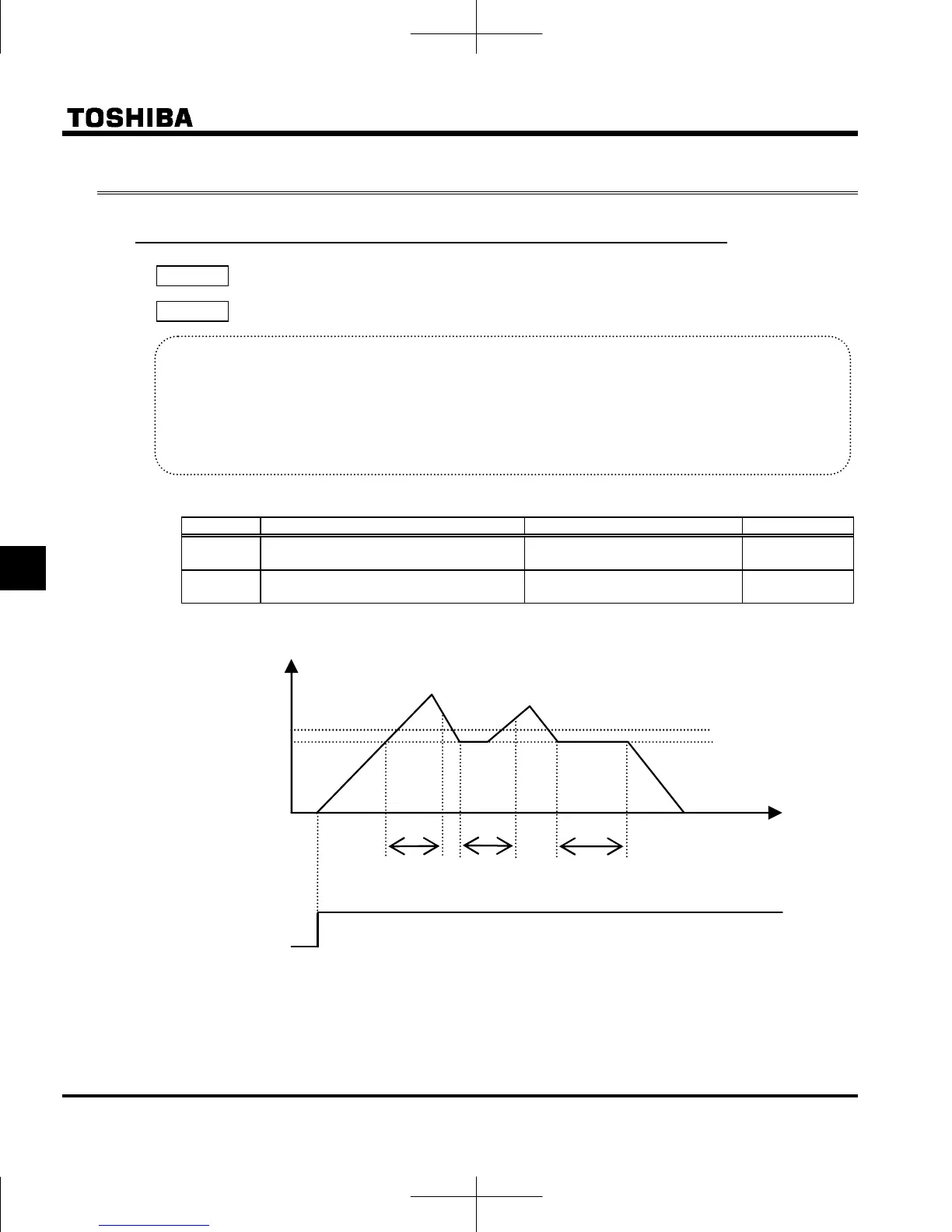 Page #146 background image