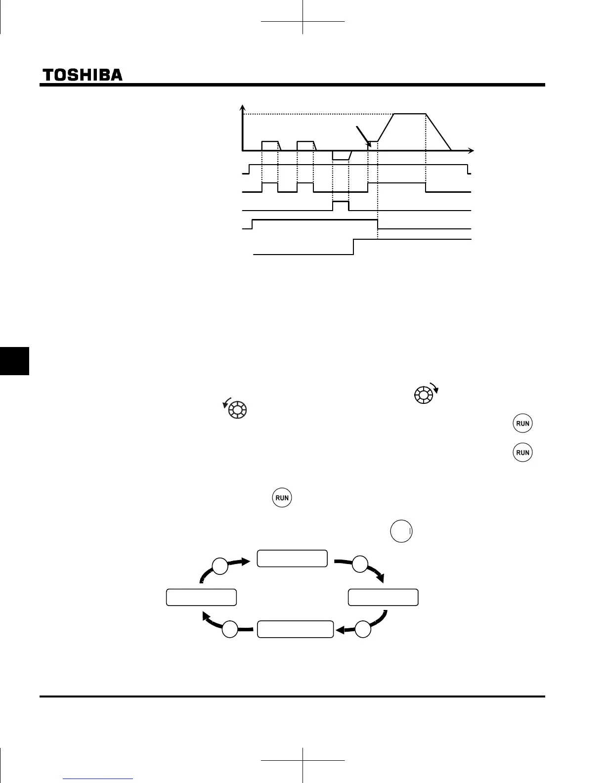 Page #148 background image
